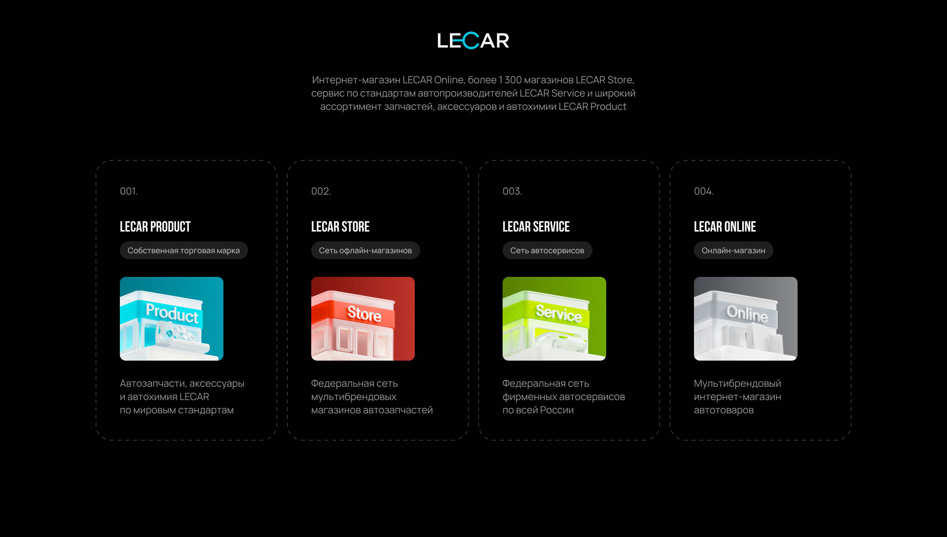 LECAR® — Изображение №3 — Брендинг на Dprofile