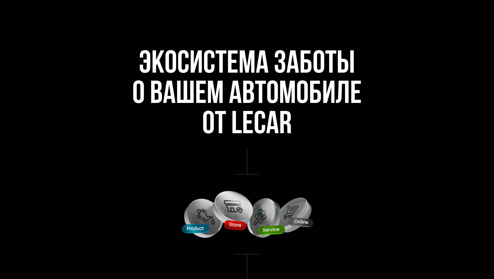 LECAR® — Изображение №2 — Брендинг на Dprofile