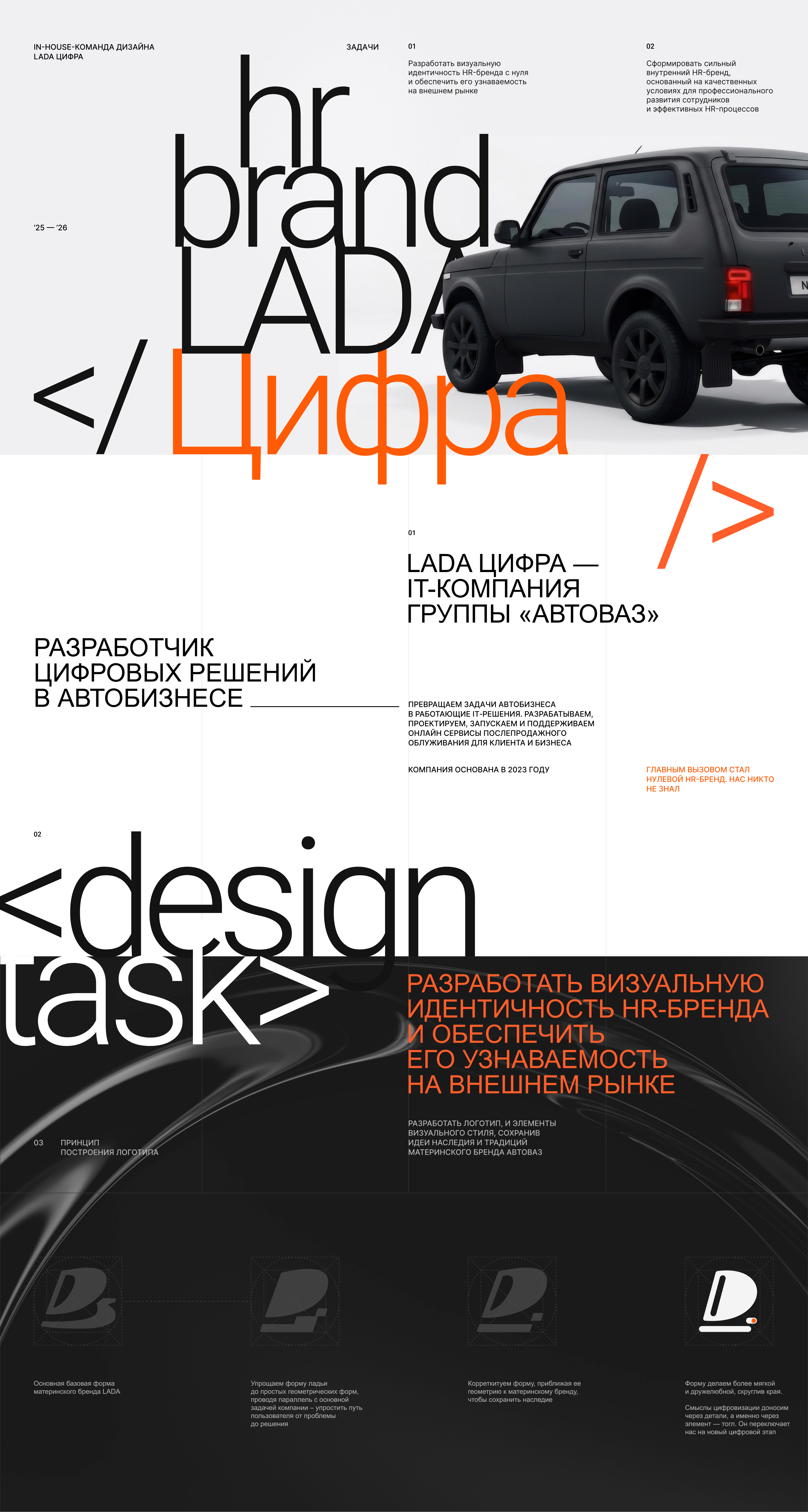HR бренд LADA Цифра — Изображение №1 — Интерфейсы, Брендинг на Dprofile