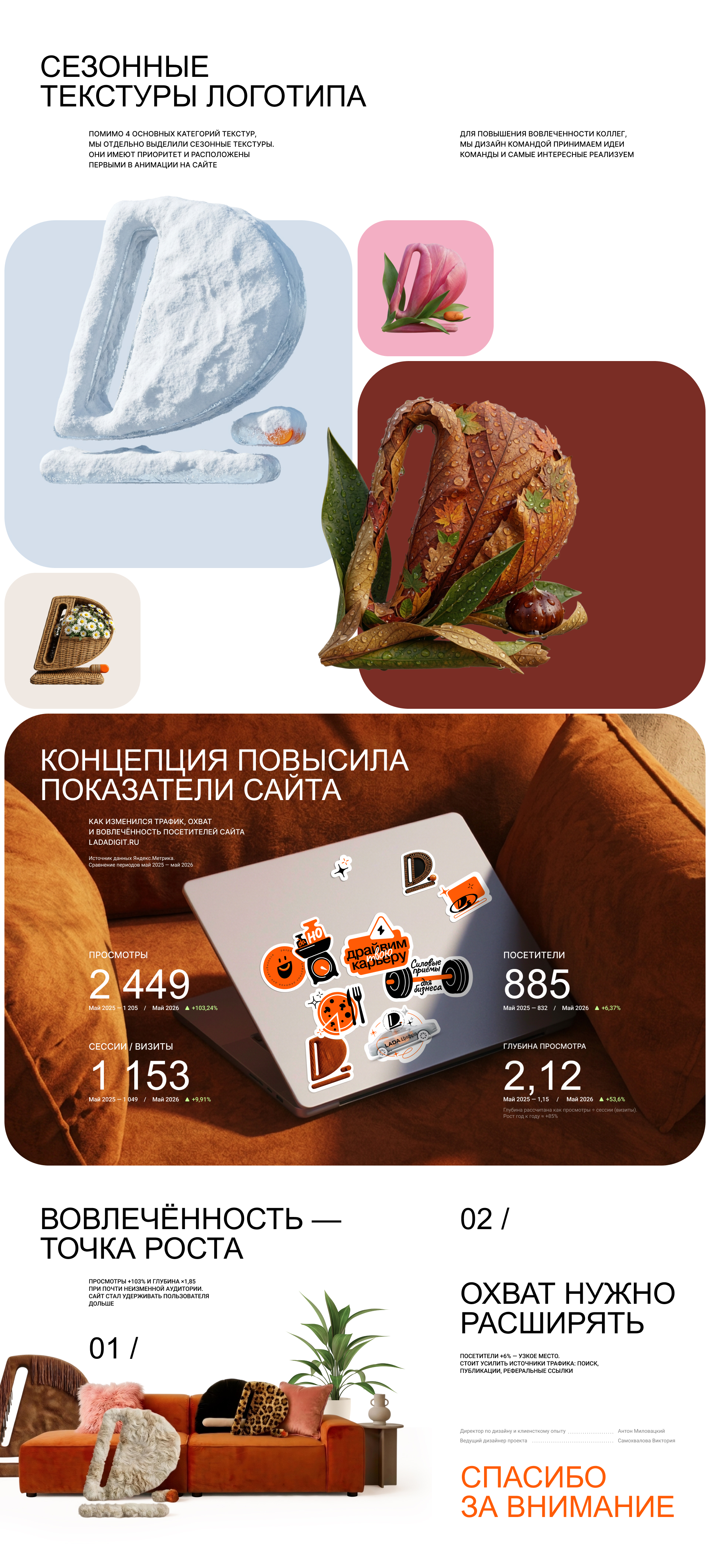 Характер HR-бренда LADA Цифра — Изображение №5 — Интерфейсы, Брендинг на Dprofile