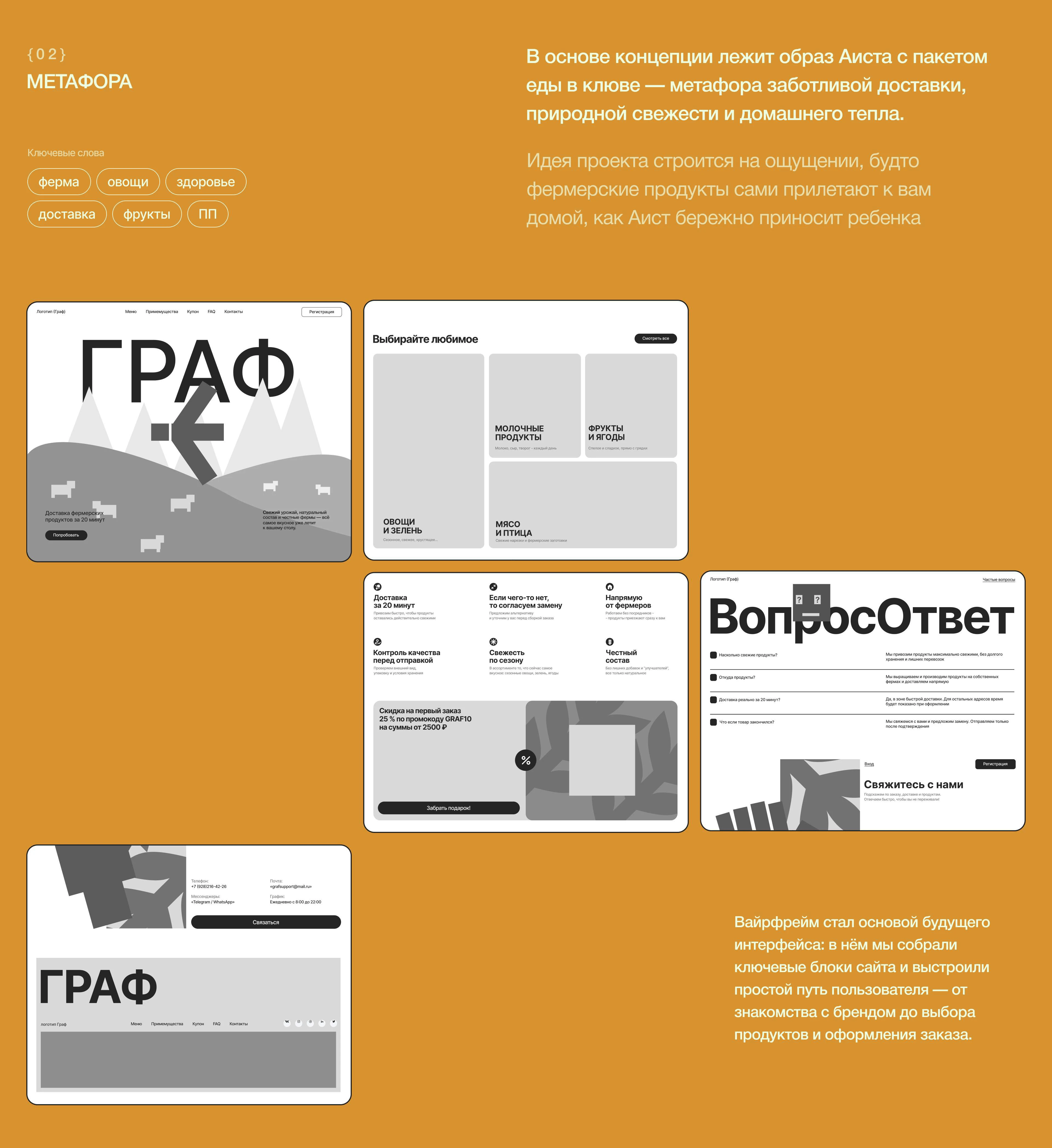 Граф "Доставка фермерских продкутов" | Landing | UI/UX — Изображение №3 — Интерфейсы на Dprofile