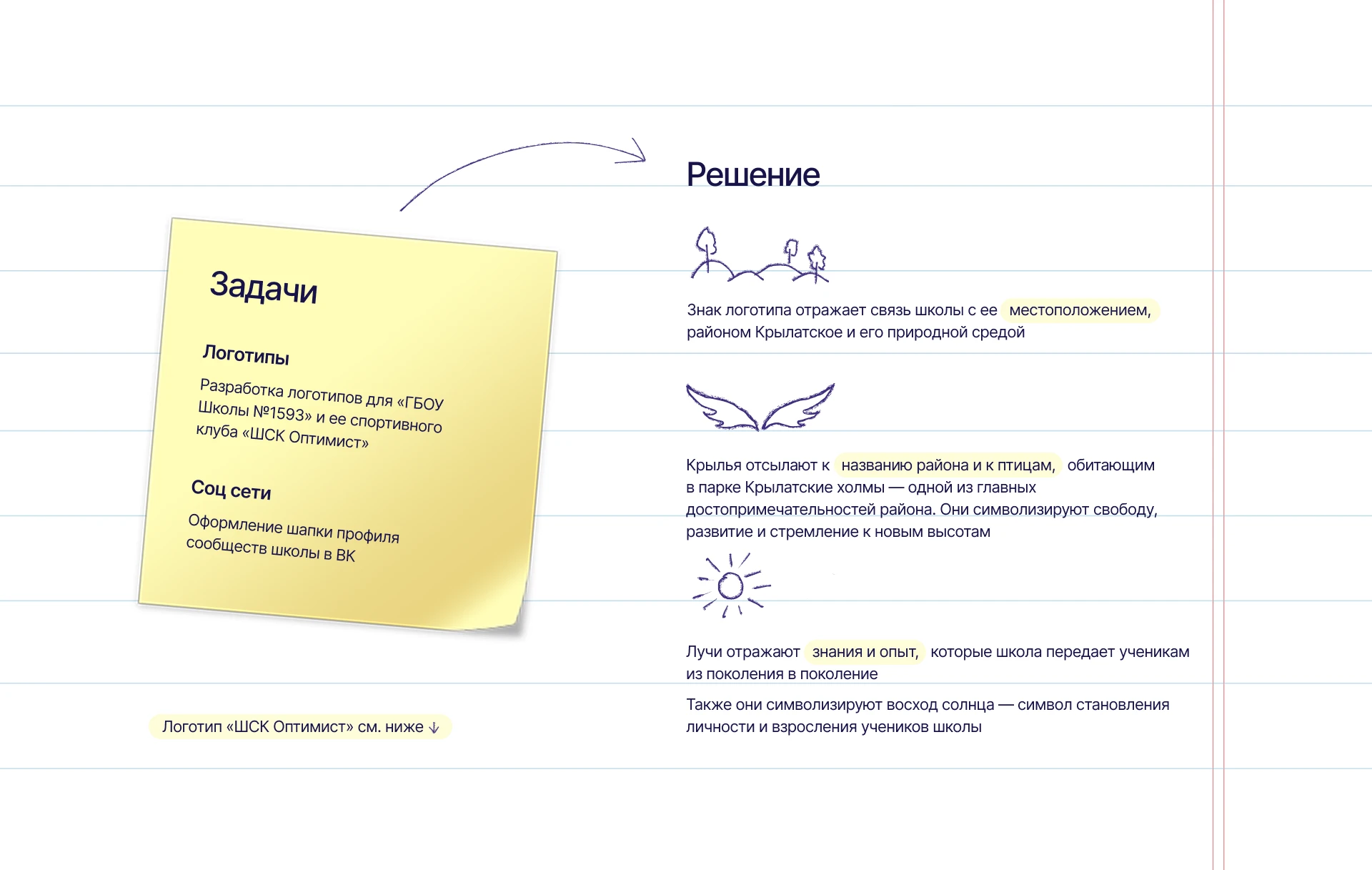Логотипы для Школы №1593 — Изображение №3 — Брендинг, Графика на Dprofile