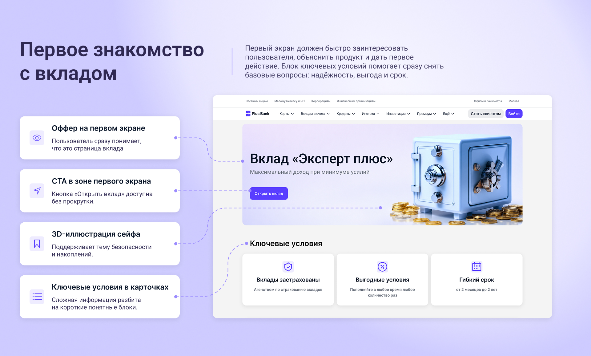 Лендинг банковского вклада «Эксперт плюс» — Изображение №5 — Интерфейсы на Dprofile