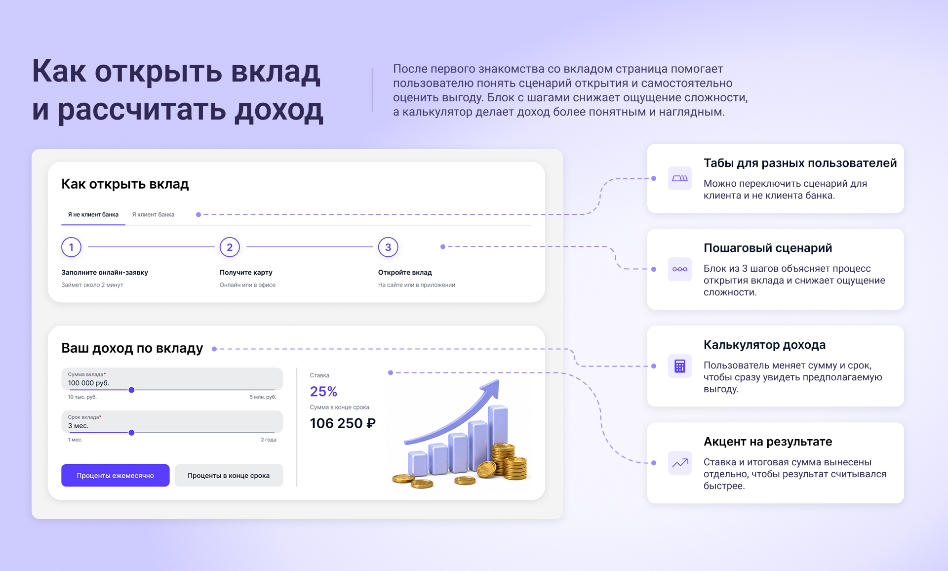 Лендинг банковского вклада «Эксперт плюс» — Изображение №6 — Интерфейсы на Dprofile