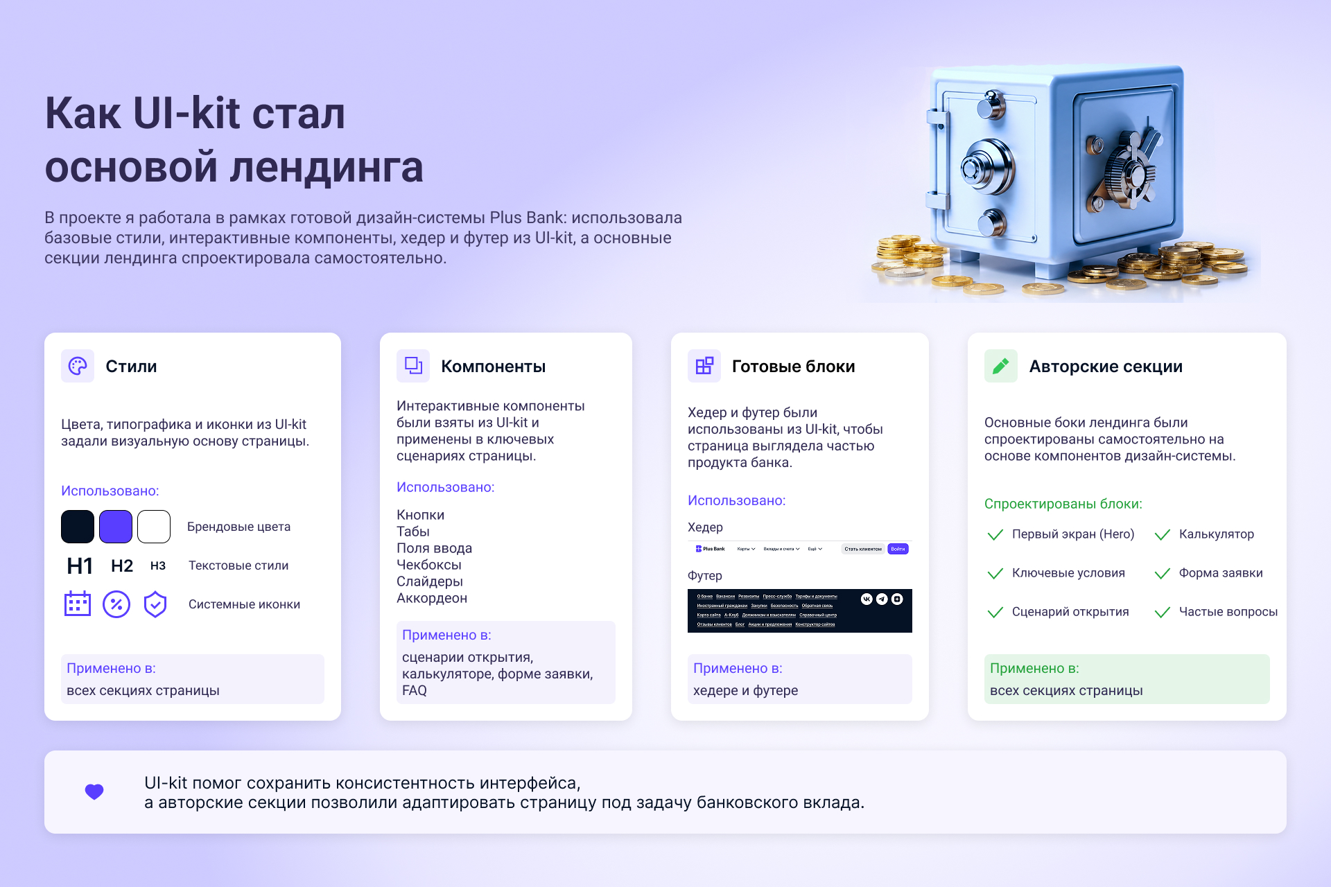 Лендинг банковского вклада «Эксперт плюс» — Изображение №4 — Интерфейсы на Dprofile