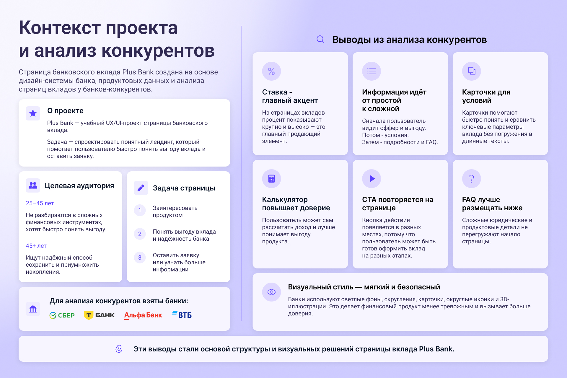 Лендинг банковского вклада «Эксперт плюс» — Изображение №2 — Интерфейсы на Dprofile