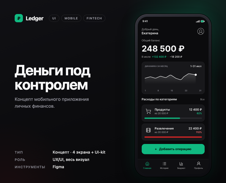 Ledger — мобильное приложение для личных финансов на Dprofile