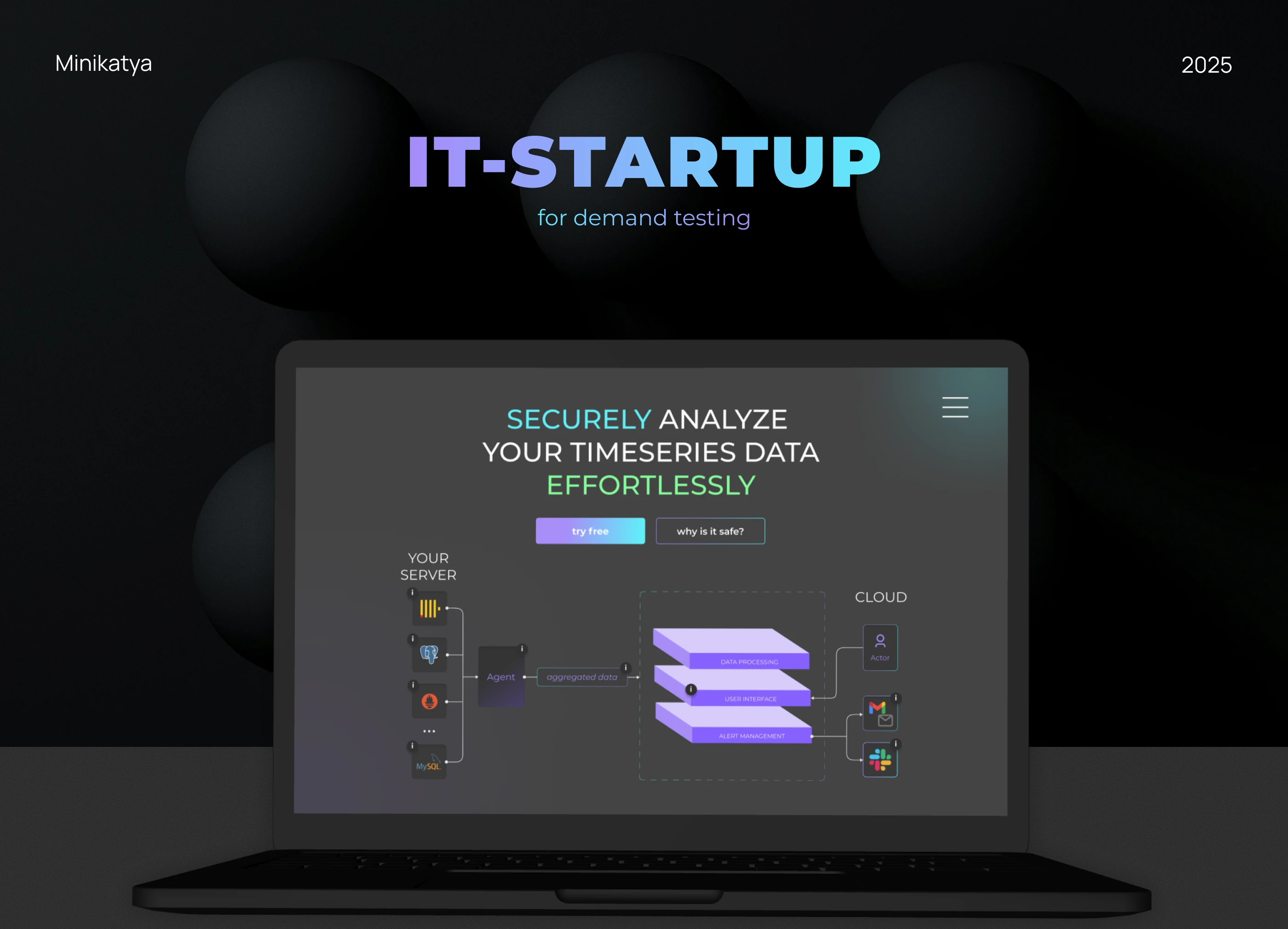 Дизайн сайта для Startup — Изображение №1 — Интерфейсы на Dprofile