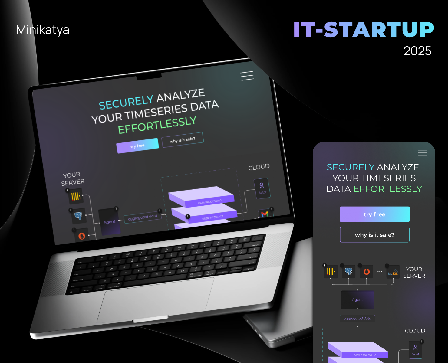 Дизайн сайта для Startup — Интерфейсы на Dprofile
