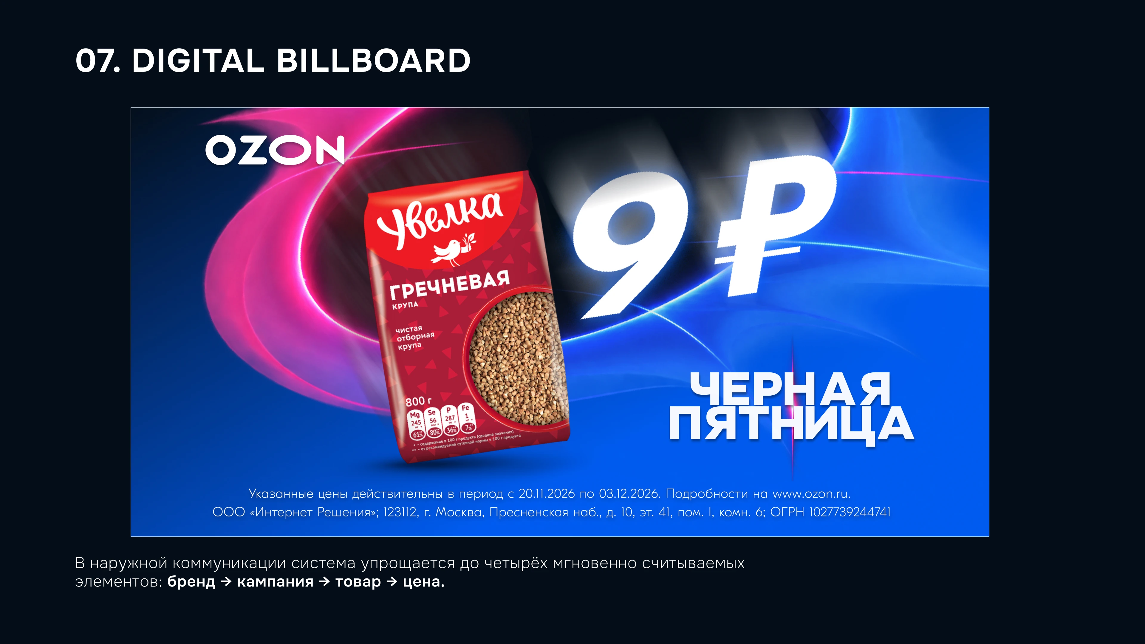 O-ZONE | OZON BLACK FRIDAY CONCEPT — Изображение №11 — Брендинг, Маркетинг на Dprofile