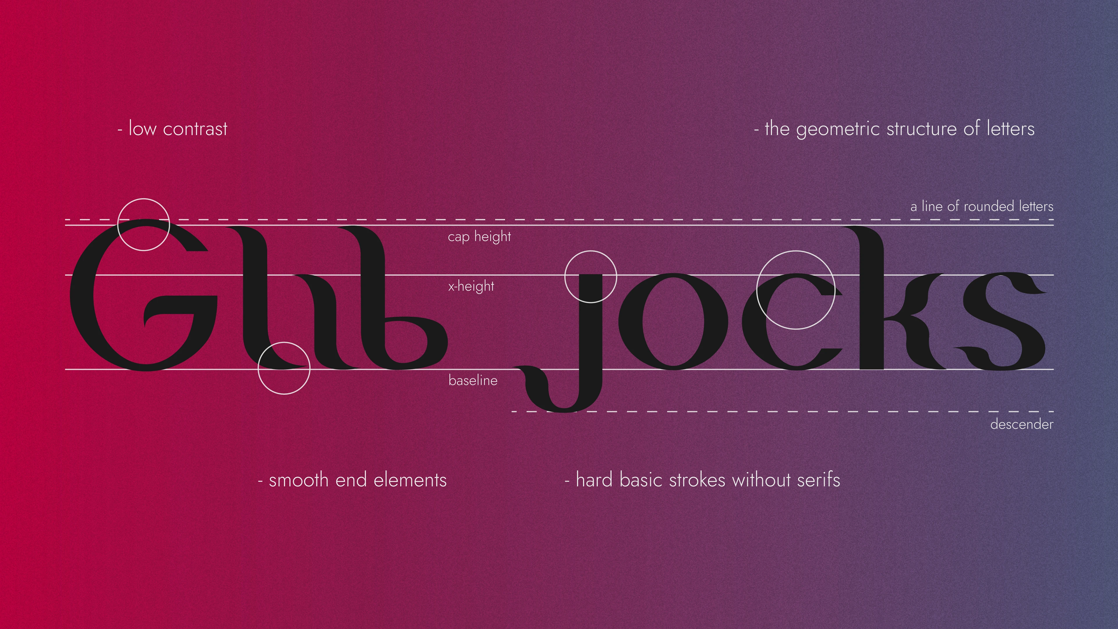 PHANTOM MELODY | FONT DESIGN — Изображение №5 — Графика на Dprofile