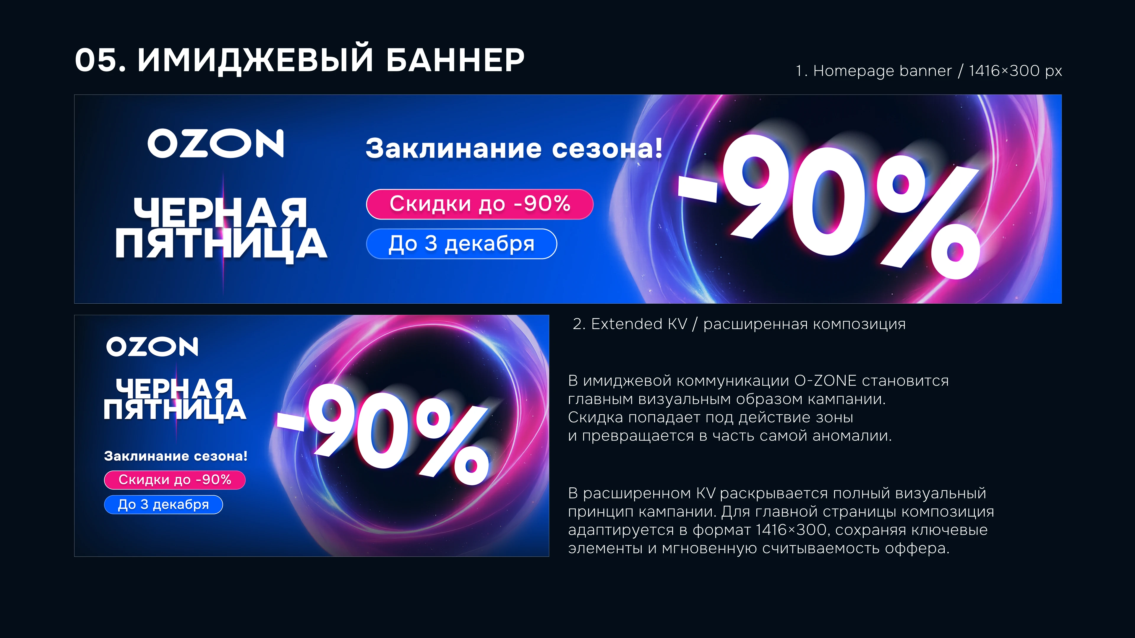 O-ZONE | OZON BLACK FRIDAY CONCEPT — Изображение №7 — Брендинг, Маркетинг на Dprofile