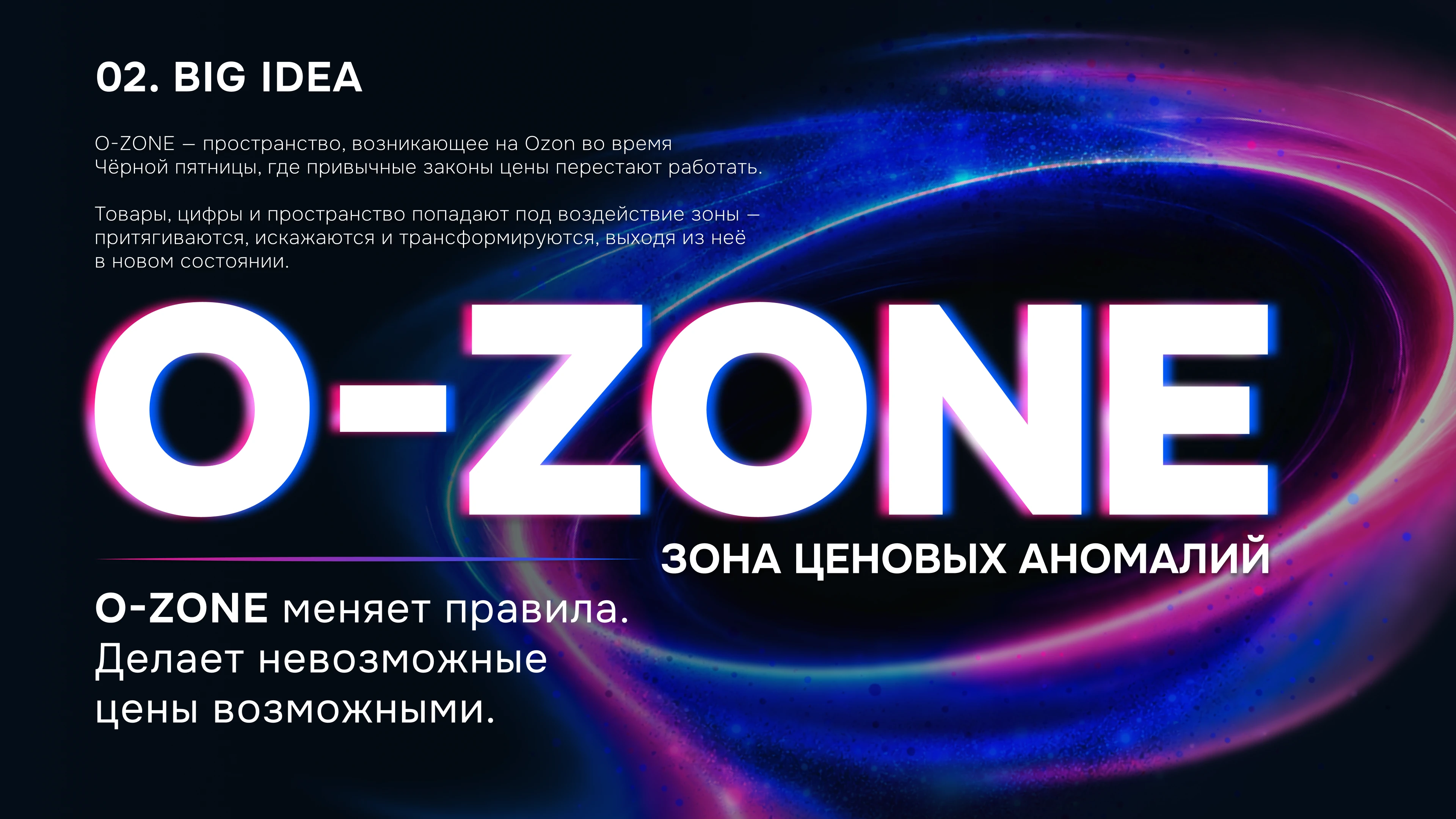 O-ZONE | OZON BLACK FRIDAY CONCEPT — Изображение №3 — Брендинг, Маркетинг на Dprofile