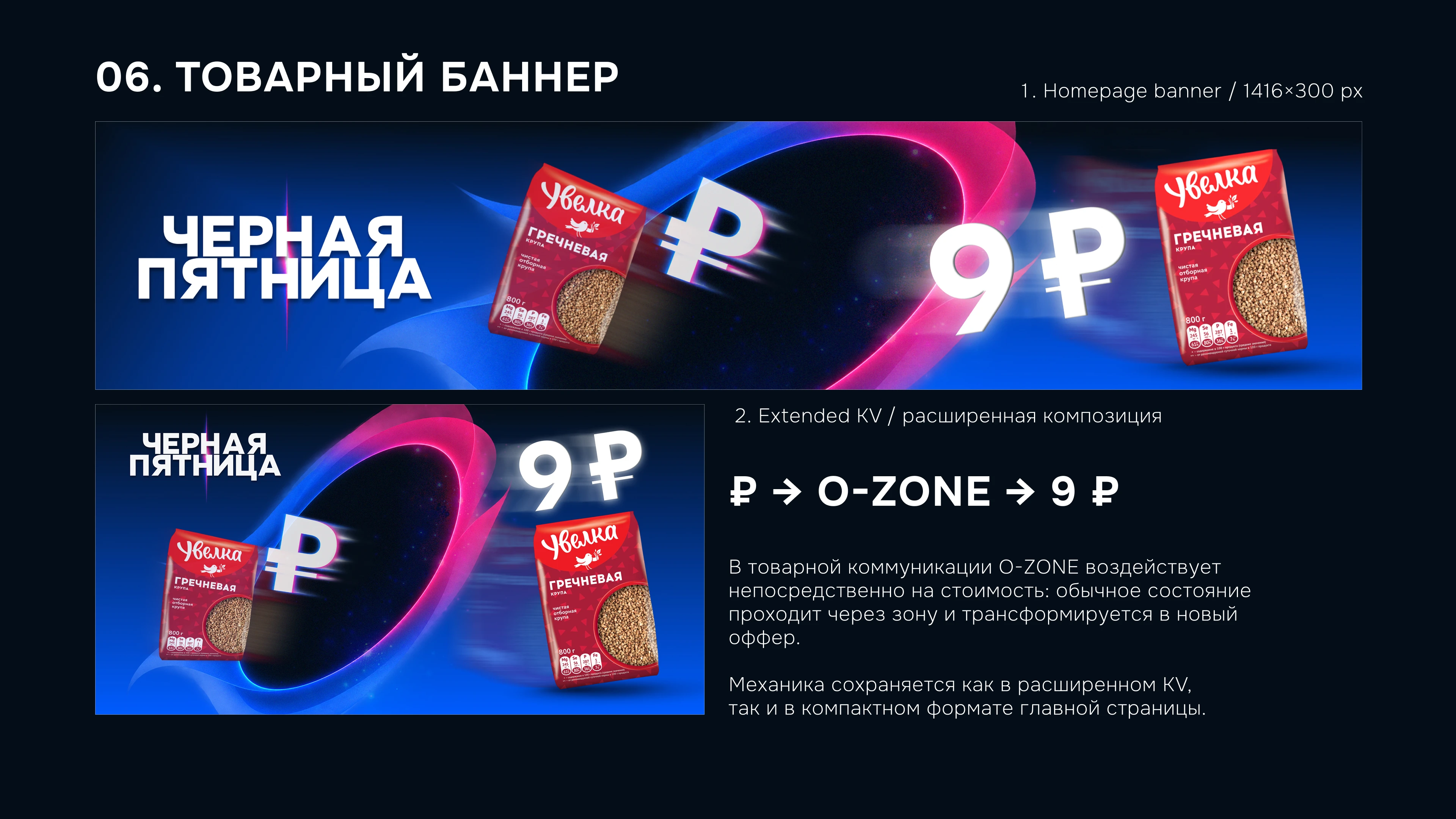 O-ZONE | OZON BLACK FRIDAY CONCEPT — Изображение №9 — Брендинг, Маркетинг на Dprofile