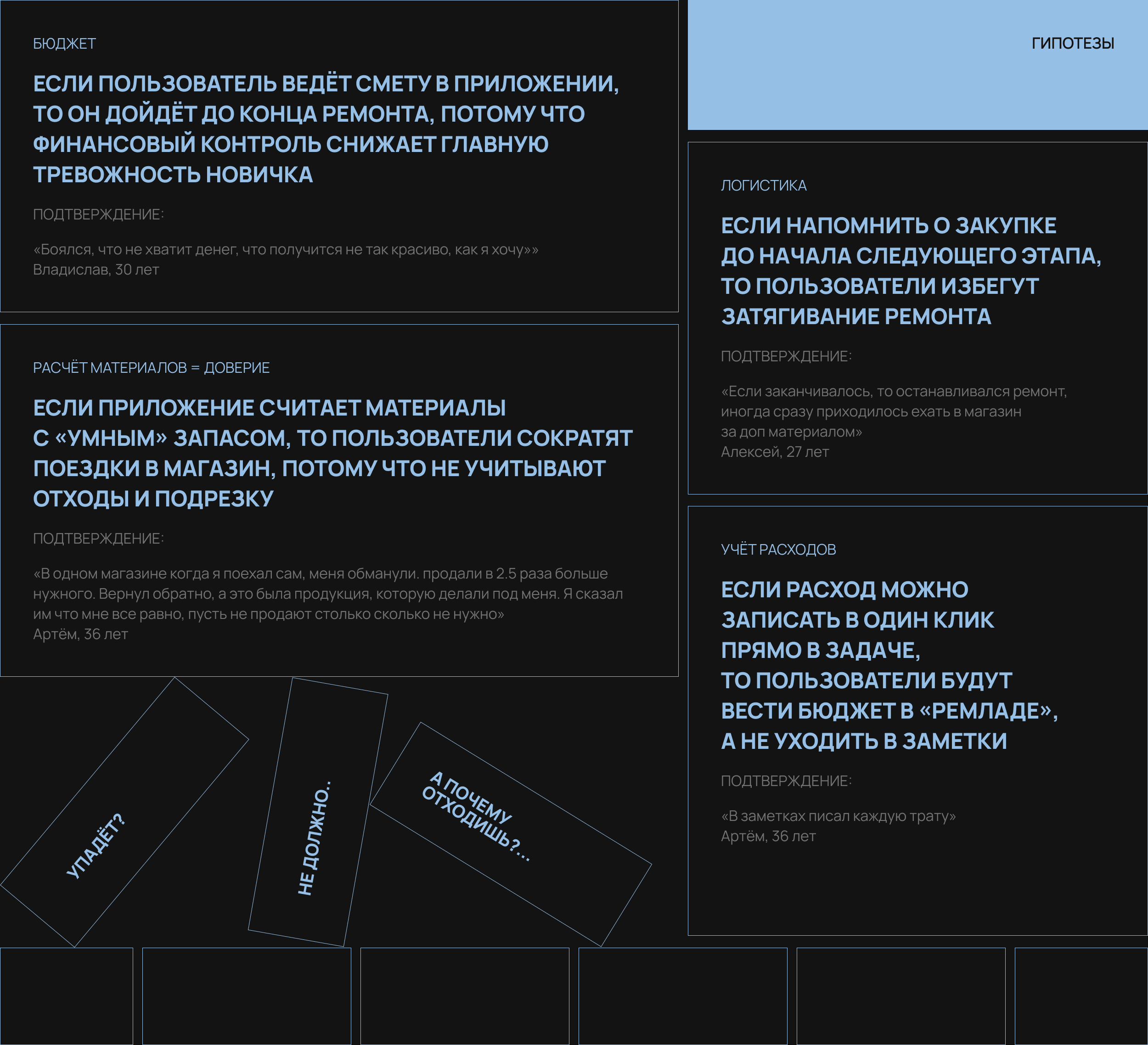 Ремлад — Сервис самостоятельного планирования ремонта и зак… — Изображение №15 — Интерфейсы, Брендинг на Dprofile
