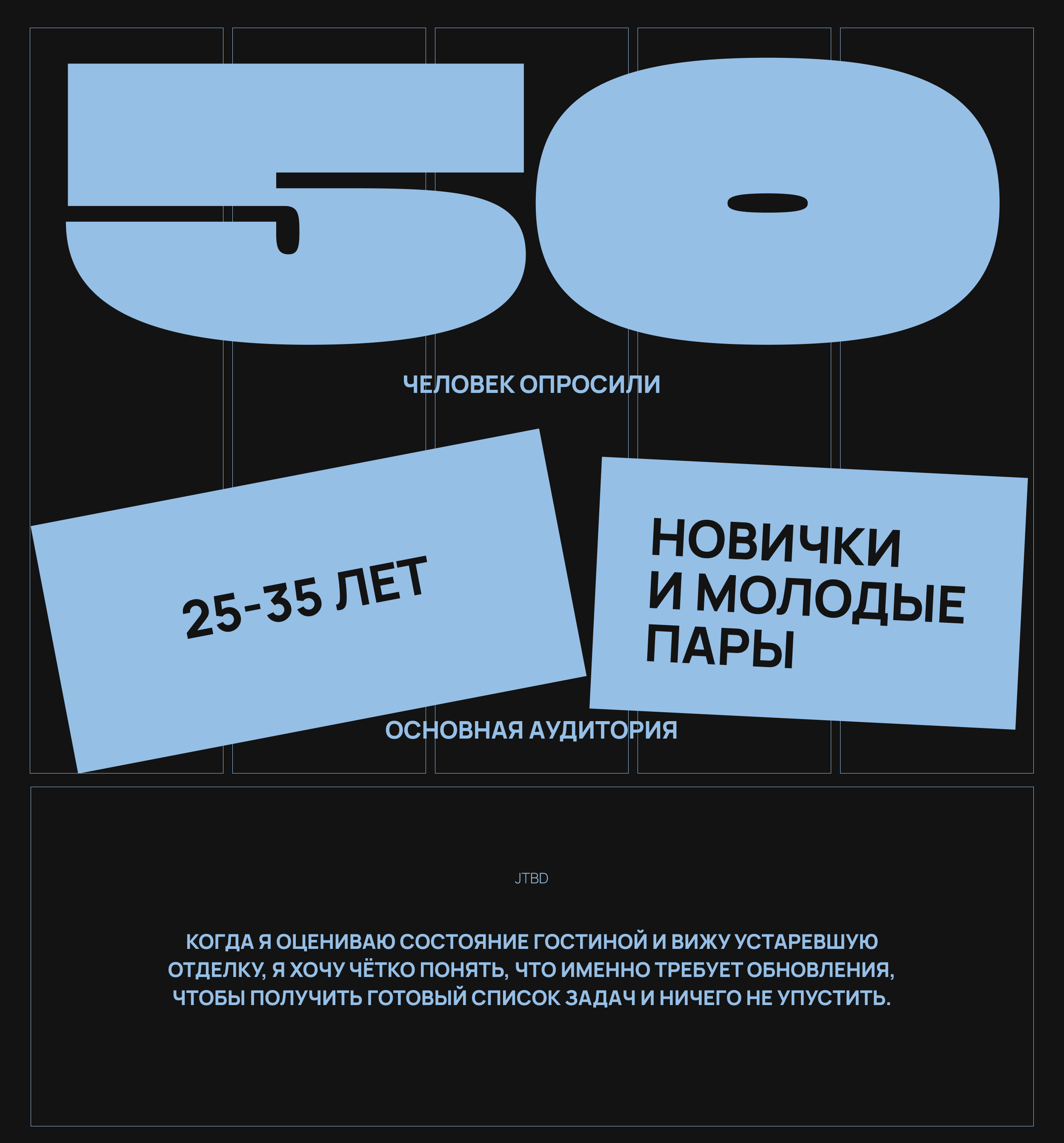 Ремлад — Сервис самостоятельного планирования ремонта и зак… — Изображение №8 — Интерфейсы, Брендинг на Dprofile