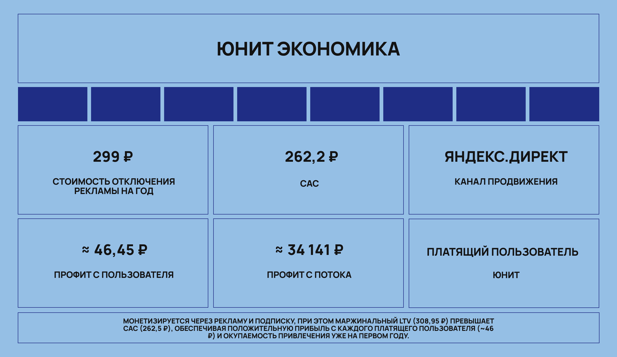 Ремлад — Сервис самостоятельного планирования ремонта и зак… — Изображение №31 — Интерфейсы, Брендинг на Dprofile