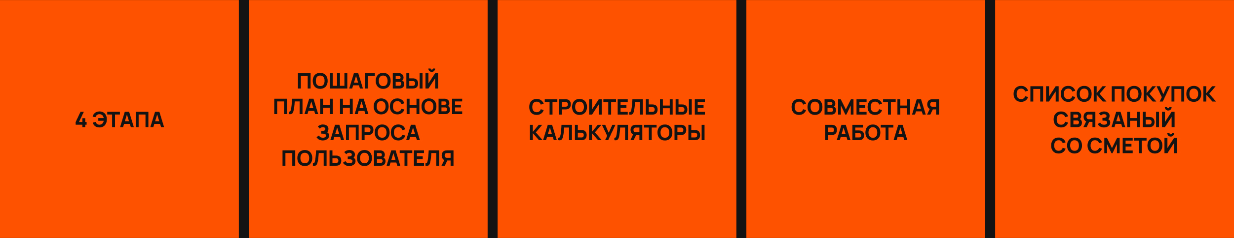 Ремлад — Сервис самостоятельного планирования ремонта и зак… — Изображение №4 — Интерфейсы, Брендинг на Dprofile