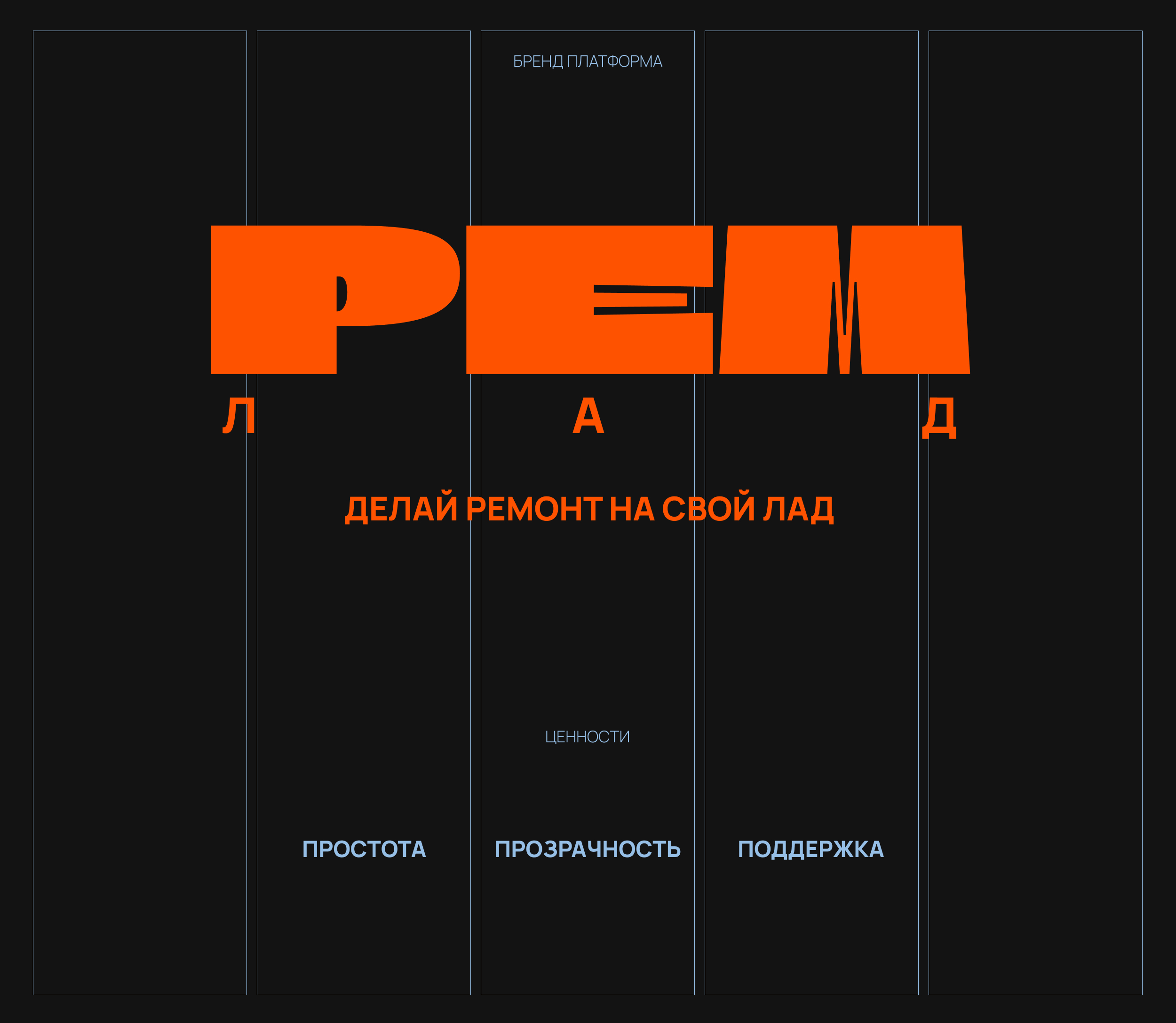 Ремлад — Сервис самостоятельного планирования ремонта и зак… — Изображение №18 — Интерфейсы, Брендинг на Dprofile