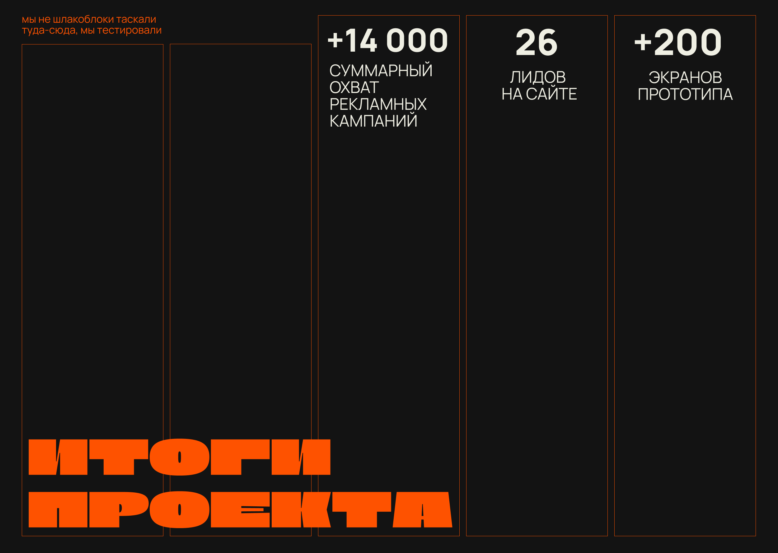 Ремлад — Сервис самостоятельного планирования ремонта и зак… — Изображение №5 — Интерфейсы, Брендинг на Dprofile
