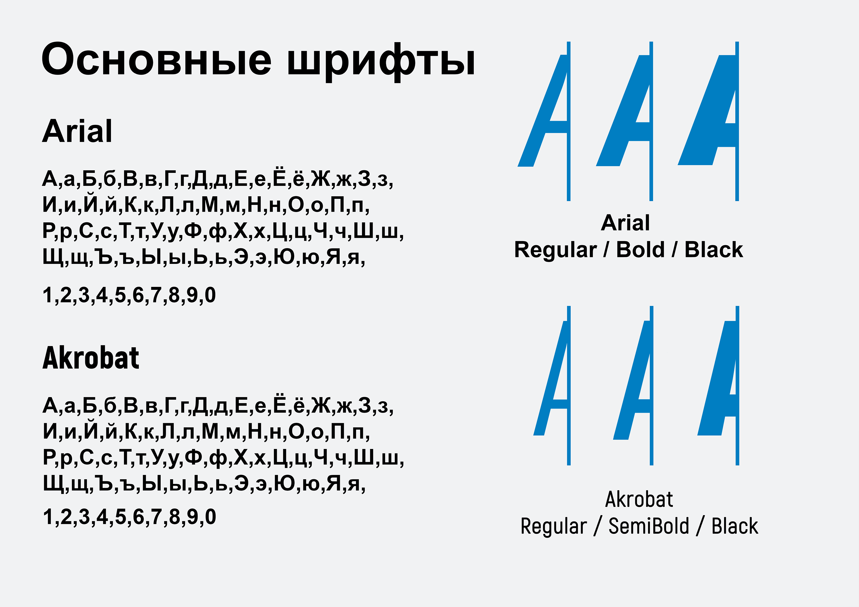 Дизайн-Кейс для Газпром — Изображение №5 — Брендинг на Dprofile