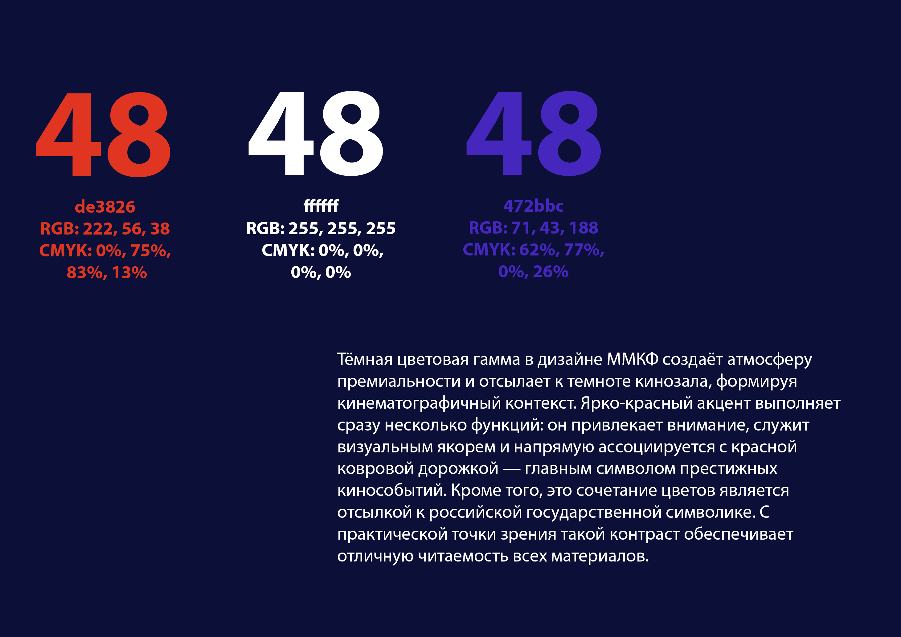 Дизайн-Кейс для ММКФ — Изображение №4 — Брендинг на Dprofile