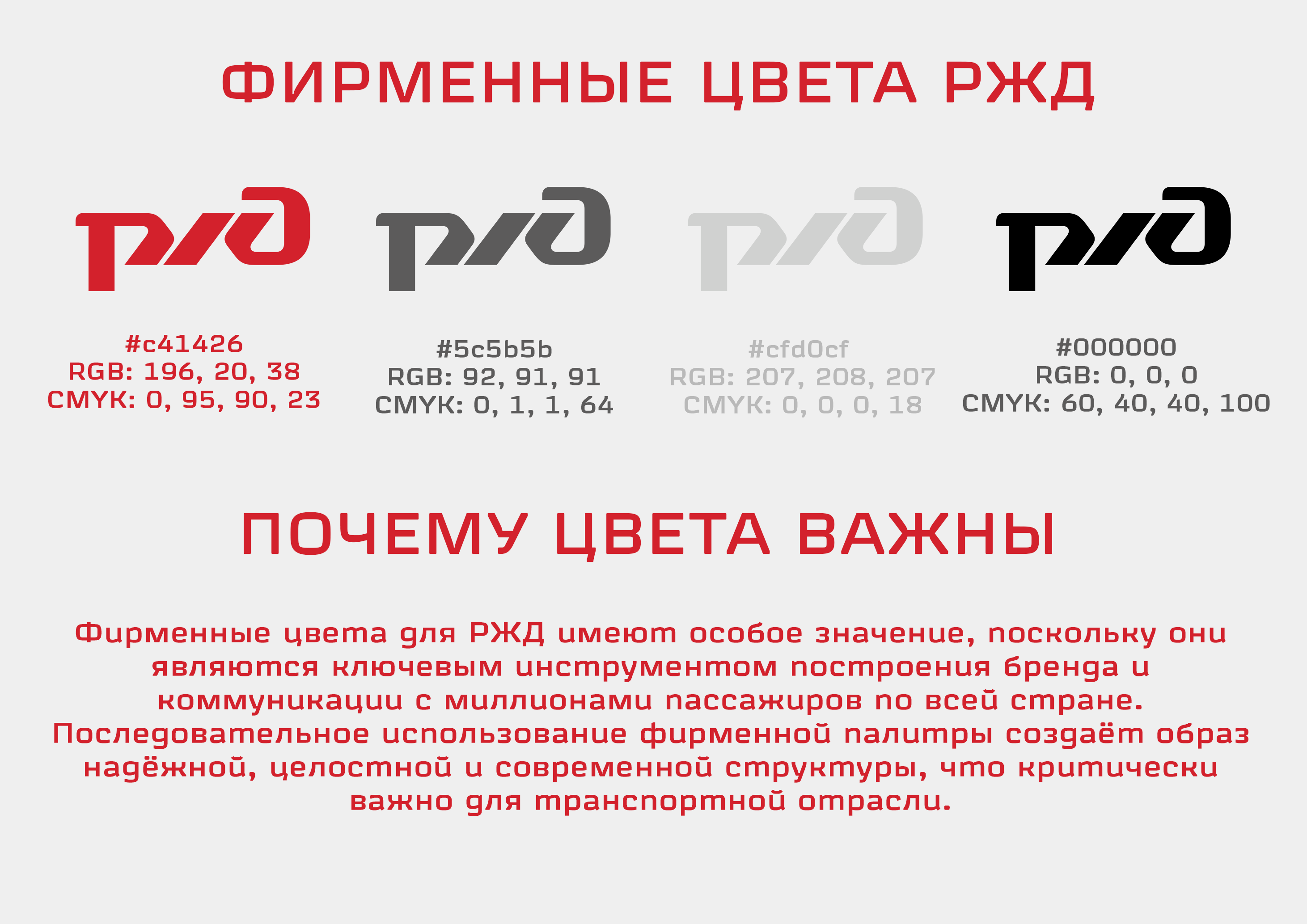 Дизайн-Кейс для РЖД — Изображение №4 — Брендинг на Dprofile