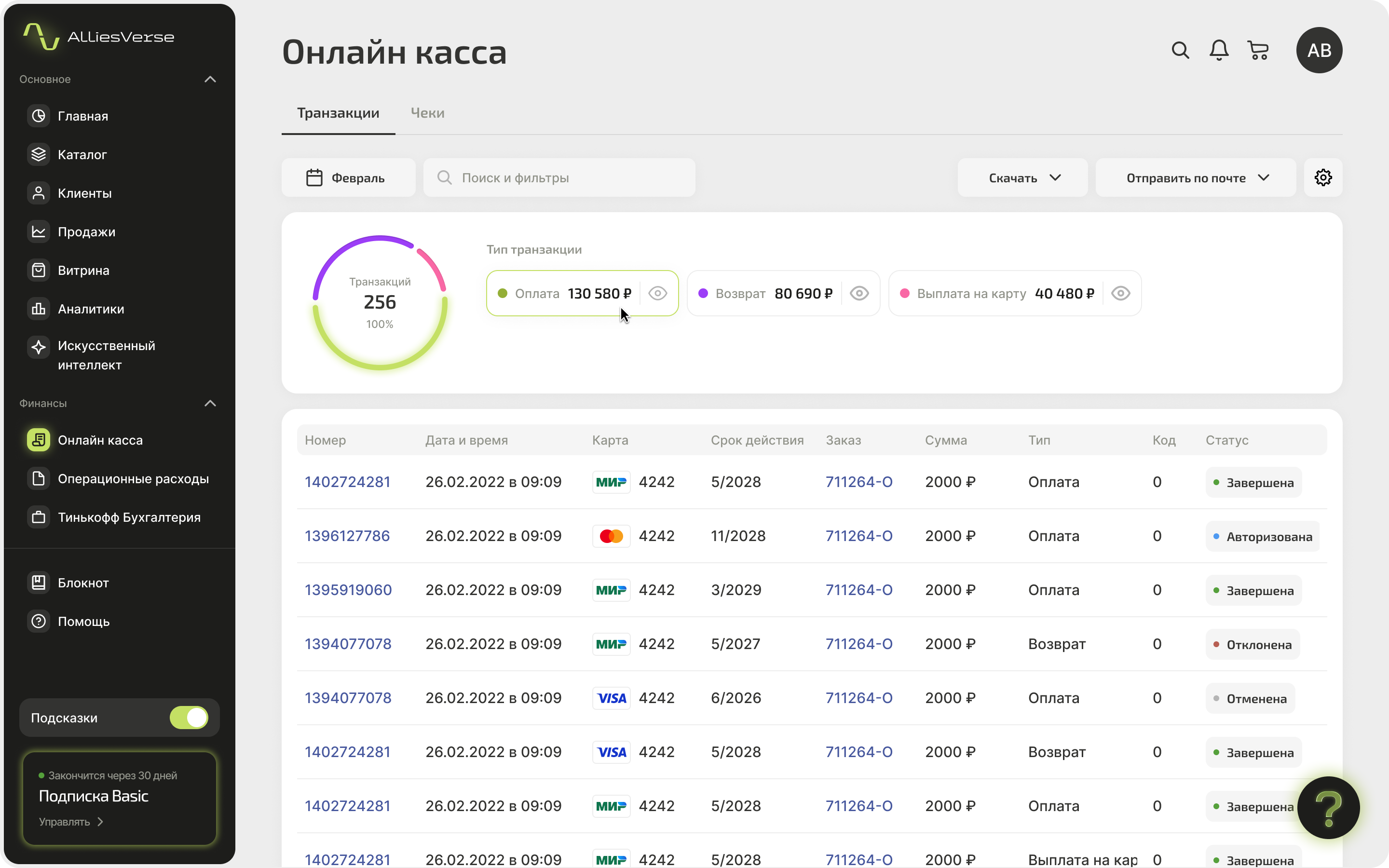 AlliesVerse: Дизайн SaaS FinTech платформы для предпринимат… — Изображение №8 — Интерфейсы на Dprofile
