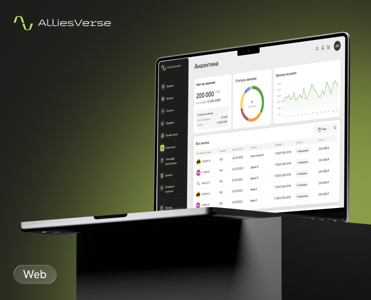 AlliesVerse: Дизайн SaaS FinTech платформы для предпринимат… — Интерфейсы на Dprofile
