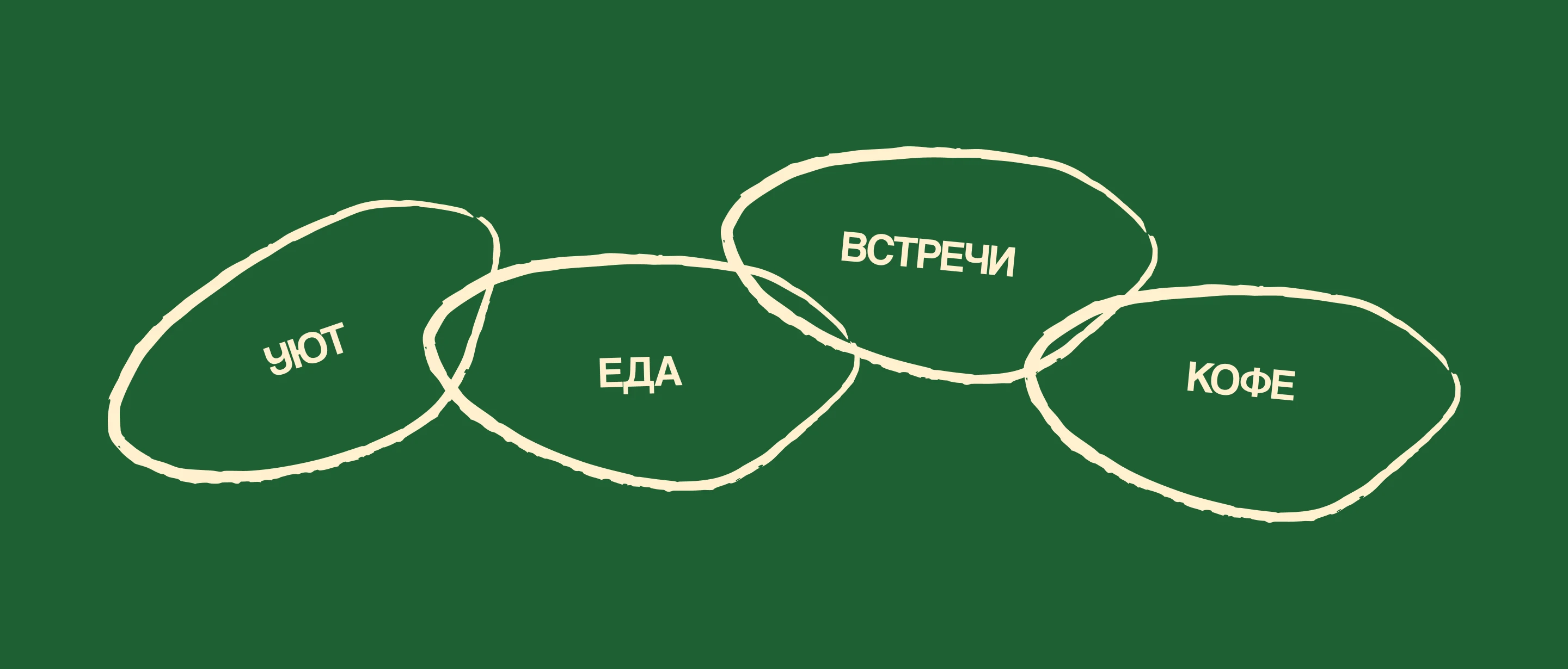 ГОСТИ БИСТРО | АЙДЕНТИКА | ЛОГОТИП — Изображение №5 — Брендинг на Dprofile