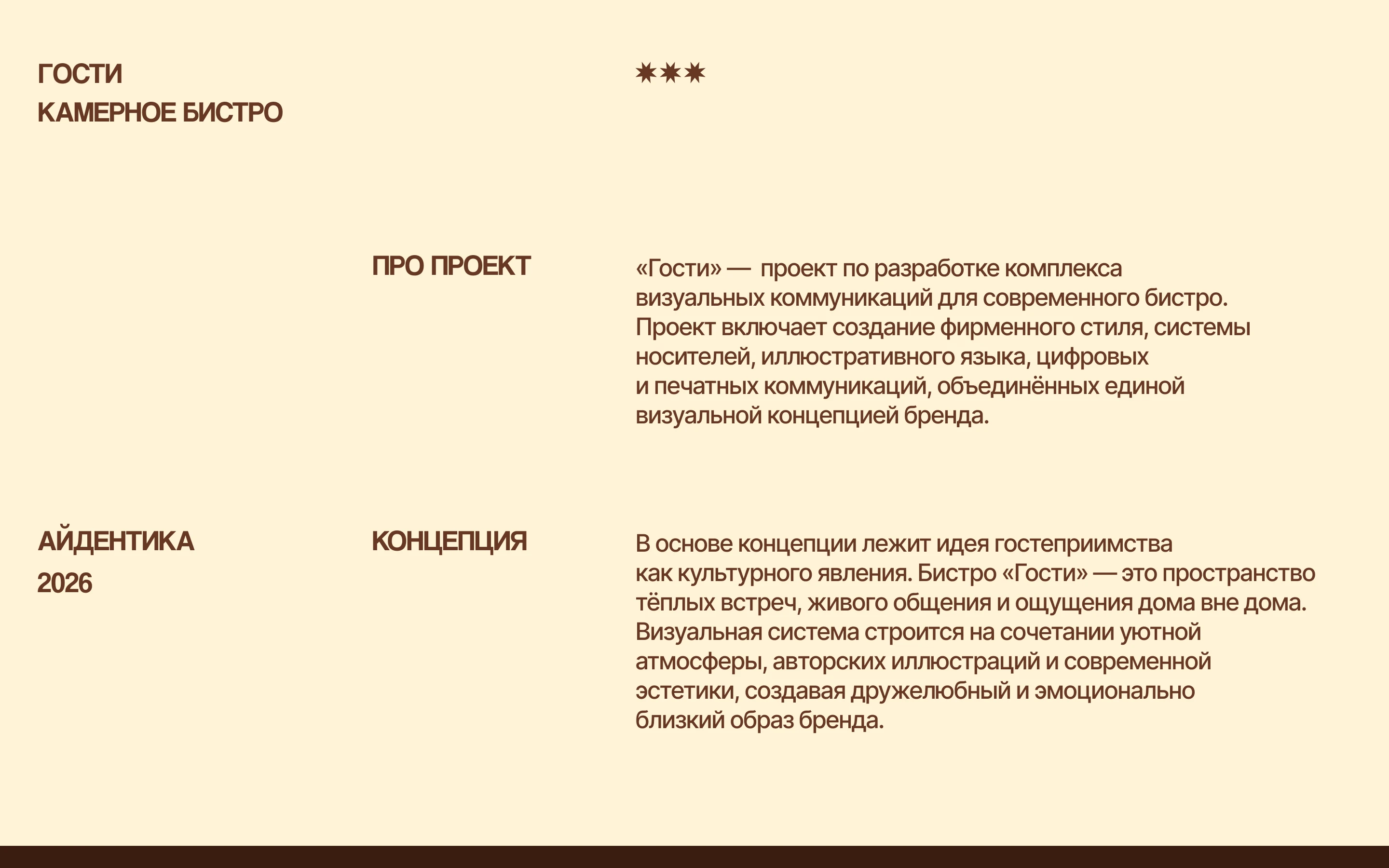 ГОСТИ БИСТРО | АЙДЕНТИКА | ЛОГОТИП — Изображение №3 — Брендинг на Dprofile