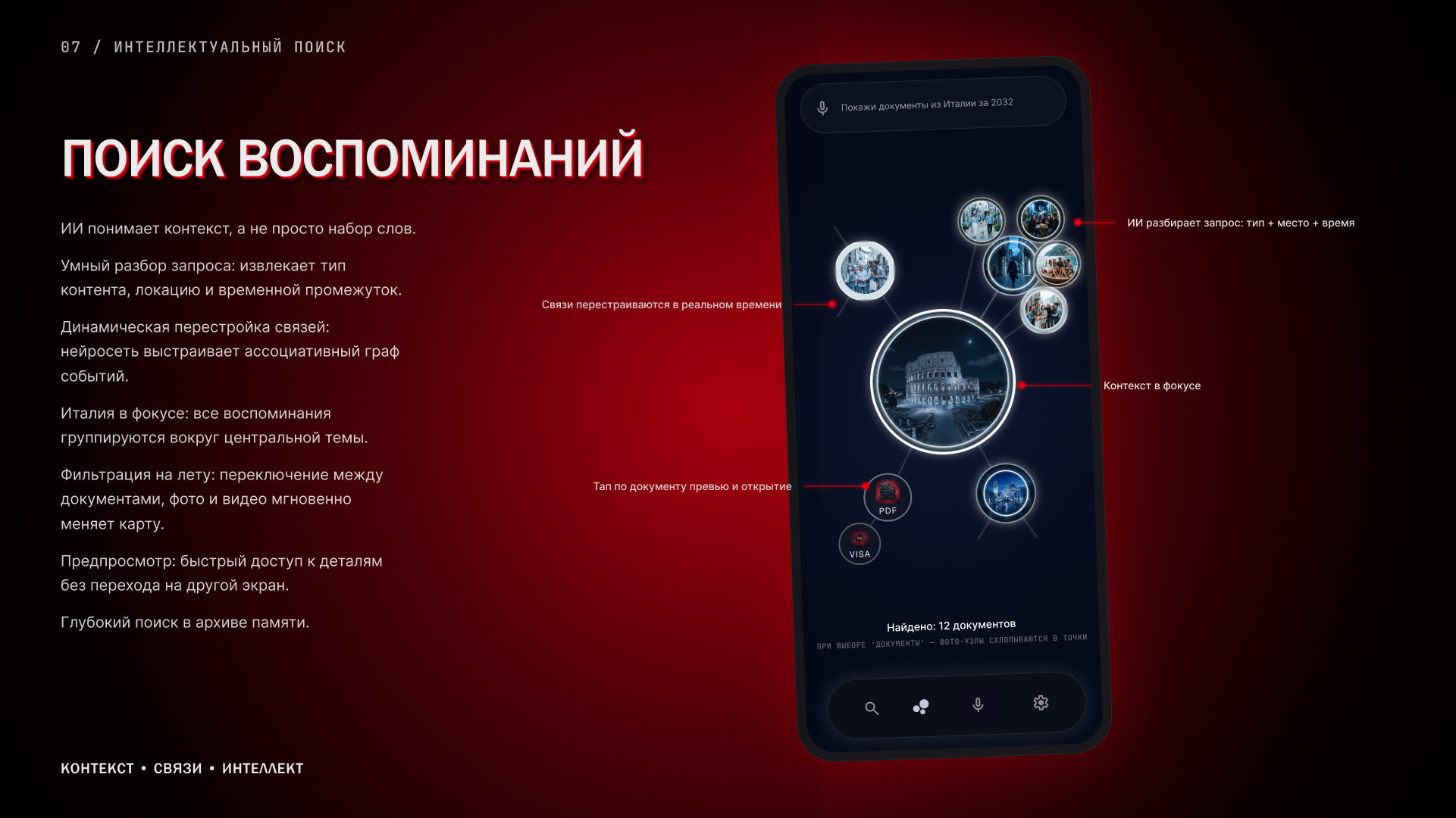 Архив Памяти — Изображение №7 — Интерфейсы на Dprofile