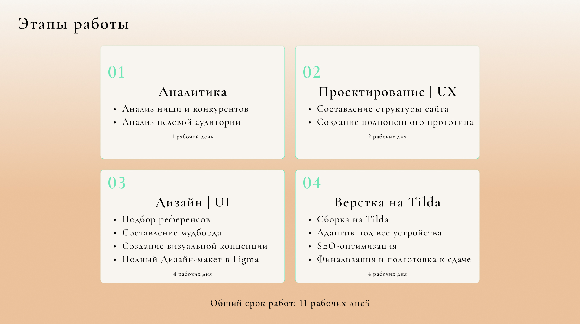 Balance Studio — Изображение №7 — Интерфейсы на Dprofile