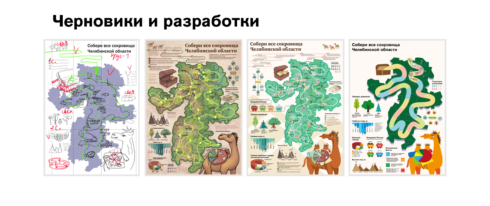 Дизайн-проектирование — Изображение №10 — Брендинг, Графика на Dprofile