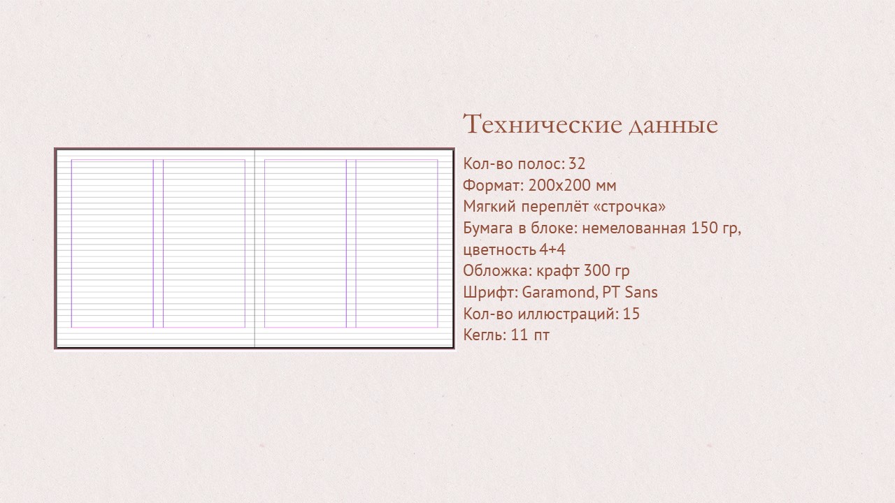 Дизайн многостраничного издания о собаках "Друзья" — Изображение №3 — Графика на Dprofile