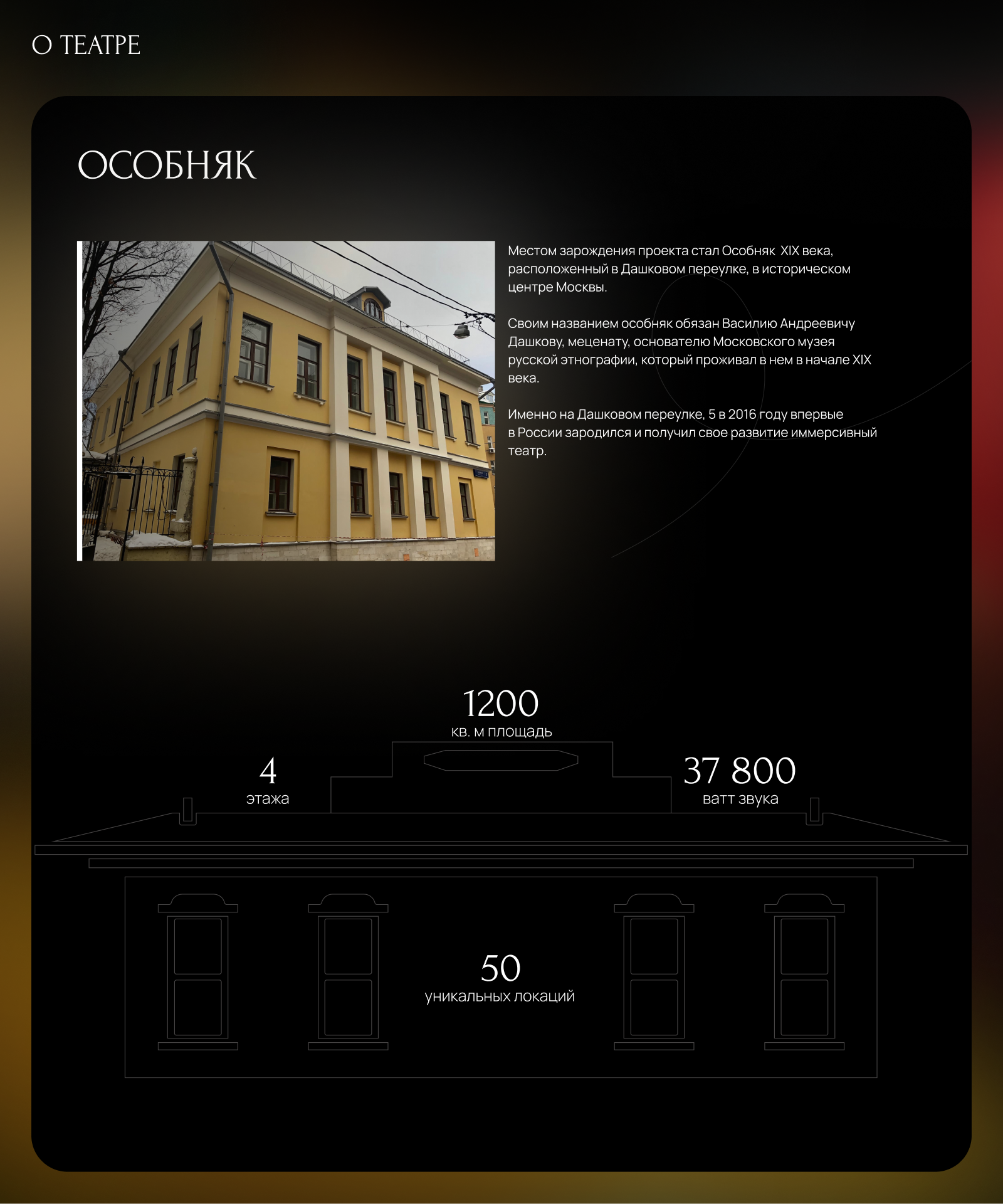 Дашков 5 — Изображение №7 — Интерфейсы, Брендинг на Dprofile