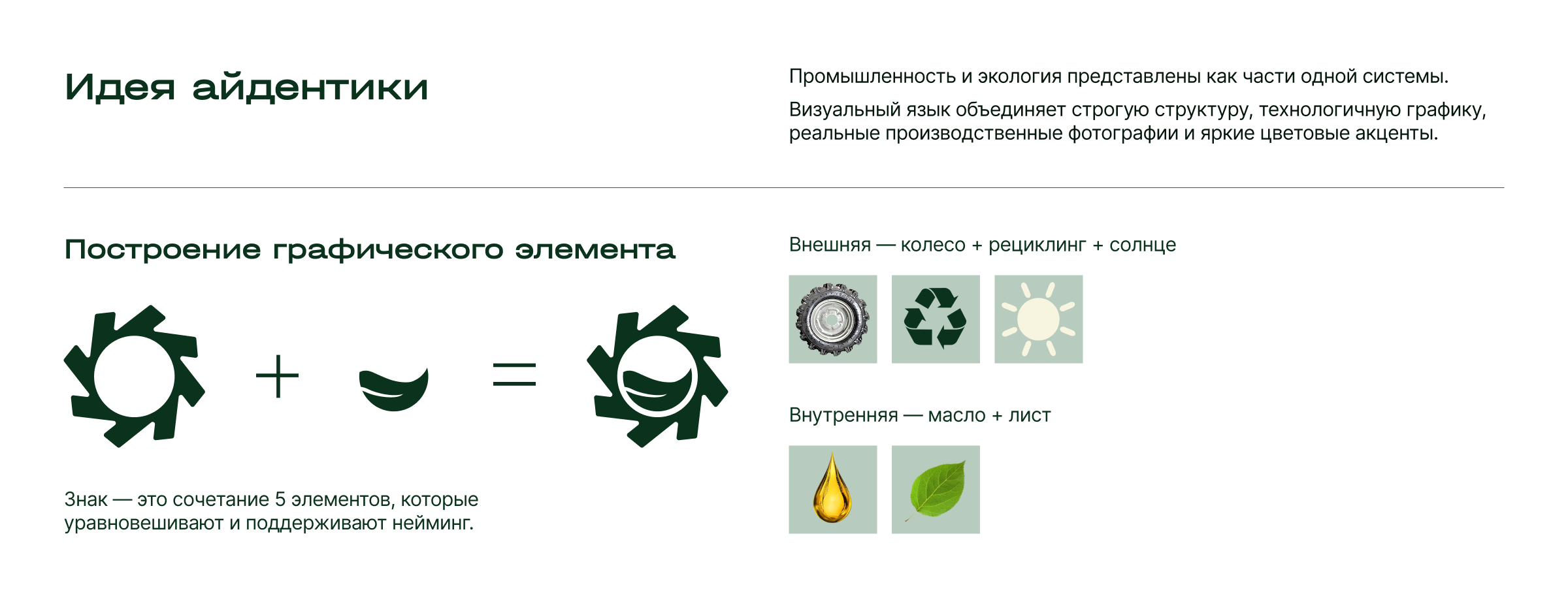 Эколог — Изображение №4 — Интерфейсы, Брендинг на Dprofile