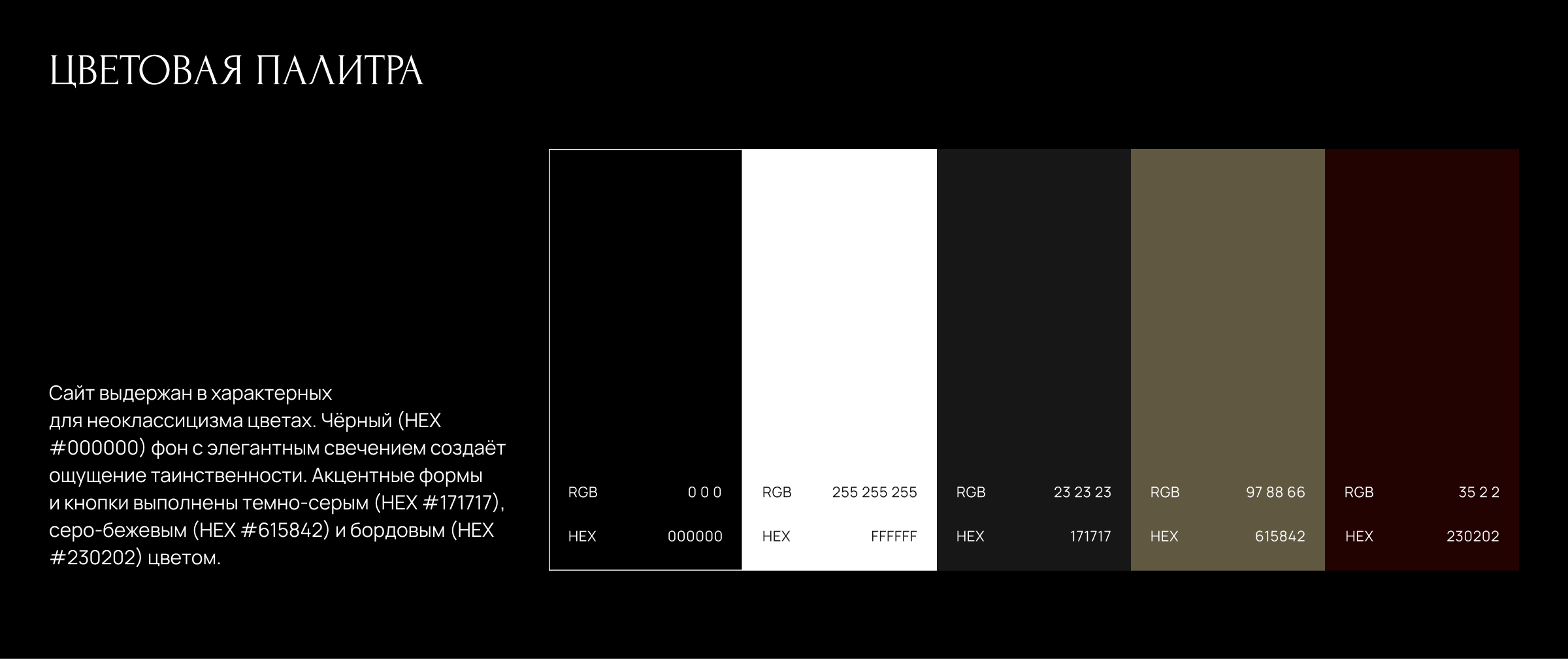 Дашков 5 — Изображение №3 — Интерфейсы, Брендинг на Dprofile