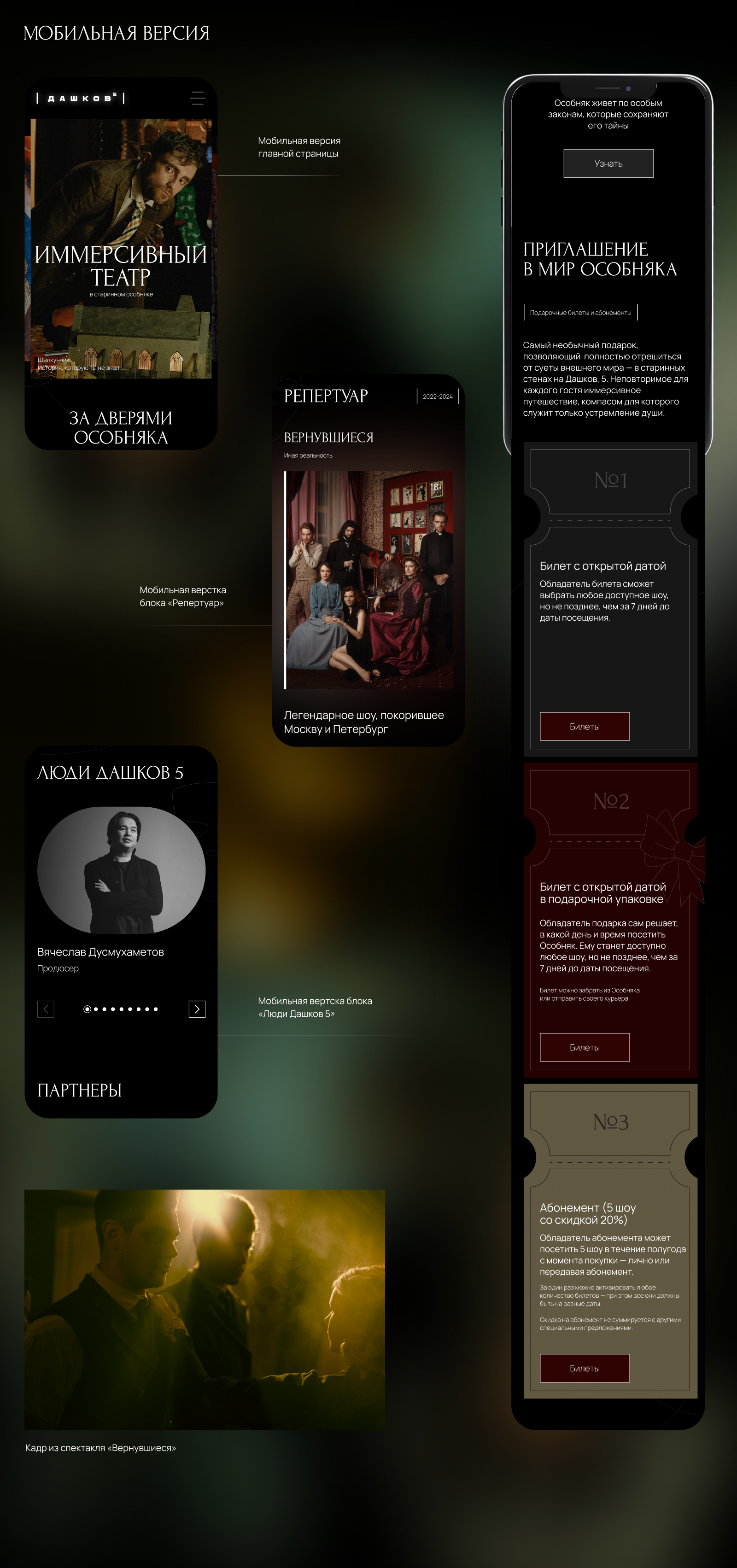 Дашков 5 — Изображение №5 — Интерфейсы, Брендинг на Dprofile
