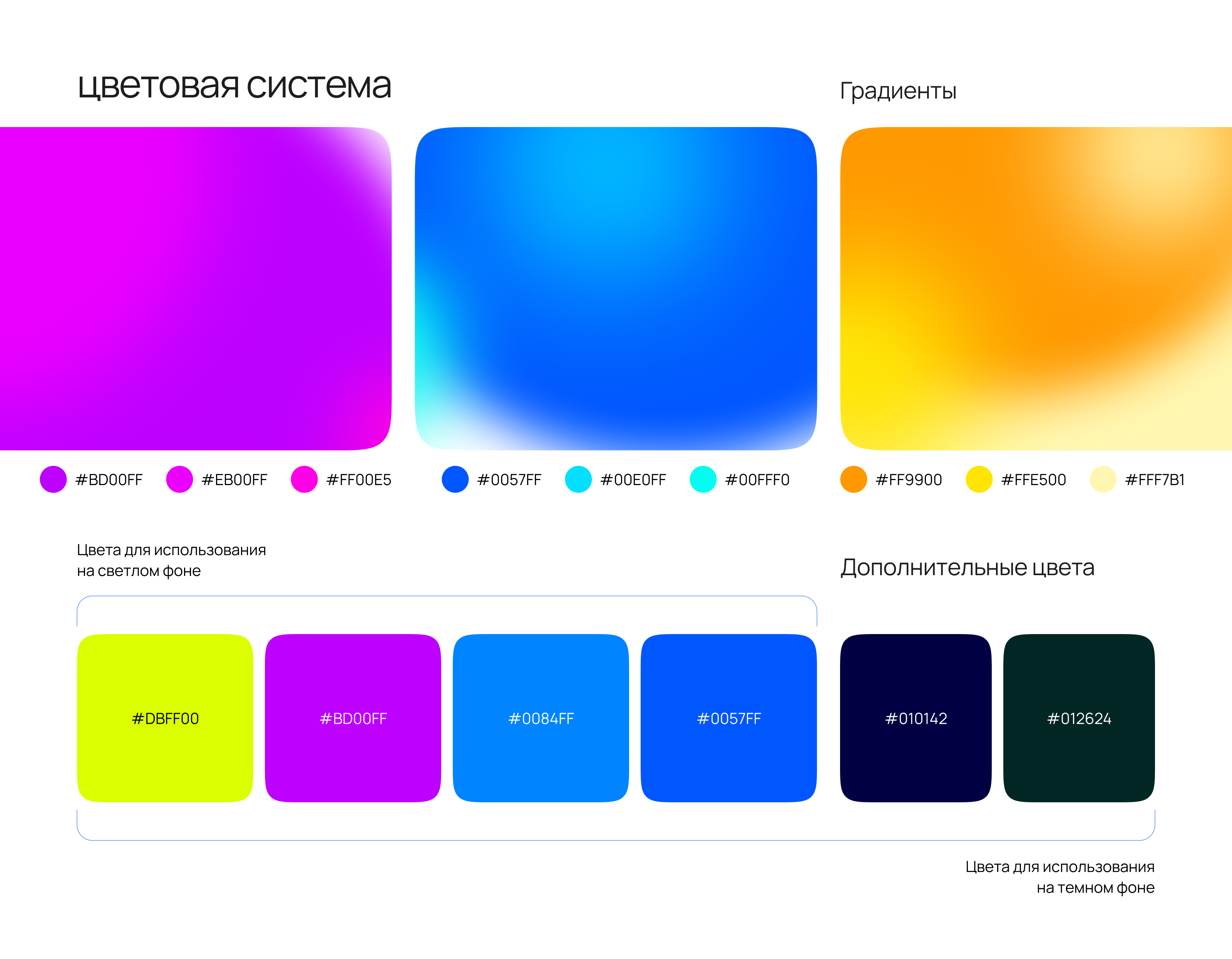 balance. — Изображение №6 — Брендинг, Маркетинг на Dprofile