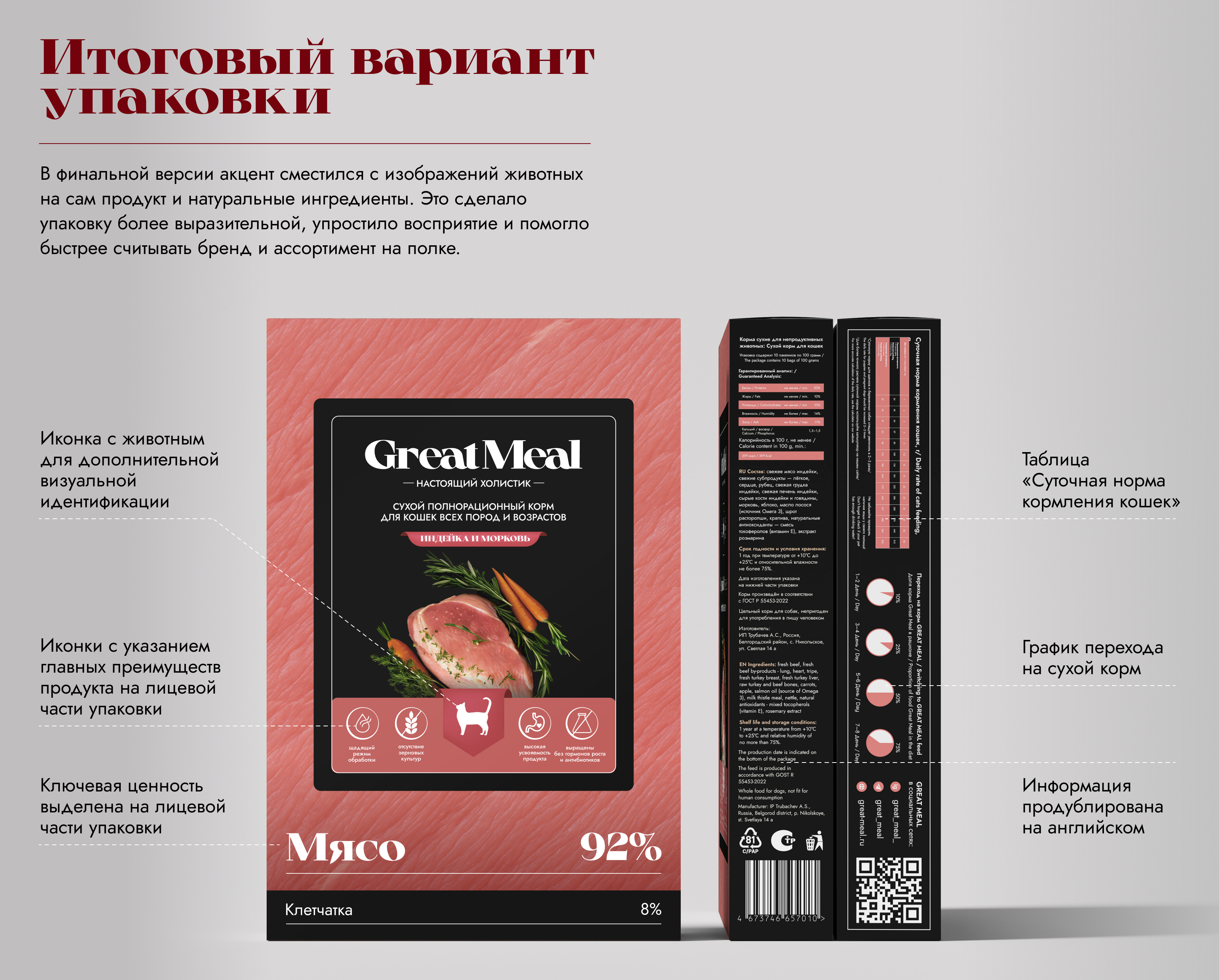 Great Meal — Изображение №14 — Брендинг, Промдизайн на Dprofile