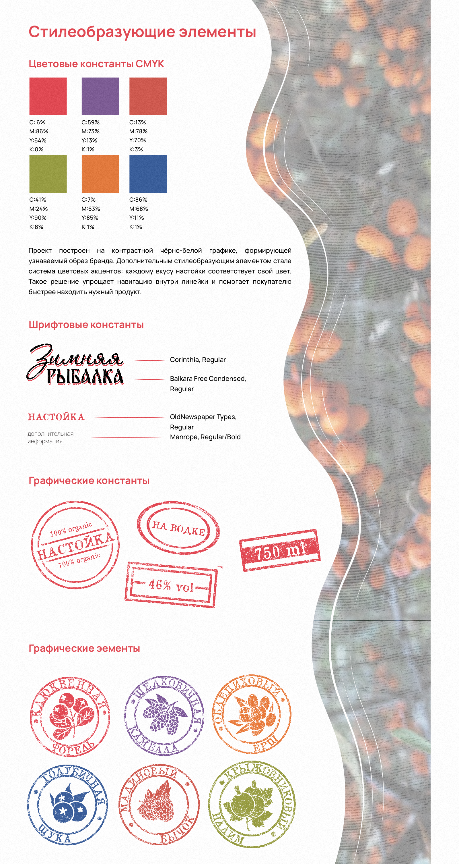 Торговая марка "Зимняя рыбалка" — Изображение №7 — Брендинг, Графика на Dprofile