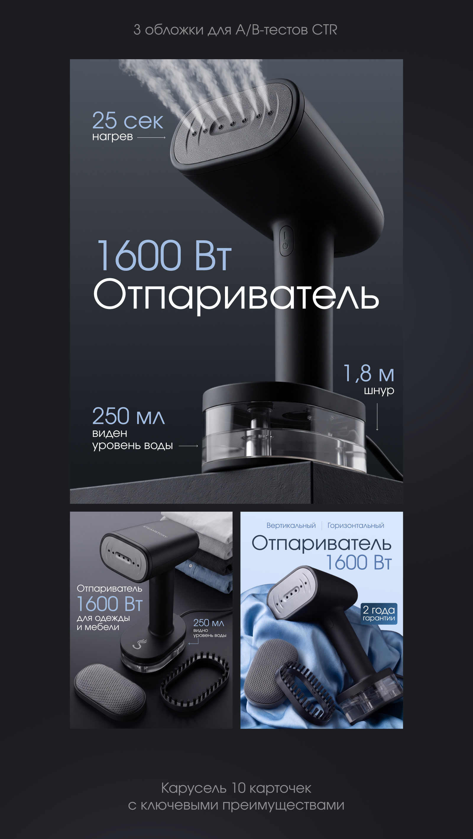 Инфографика | Карточка товара | Рич-контент | Нейросети — Изображение №3 — Маркетинг, Нейро на Dprofile