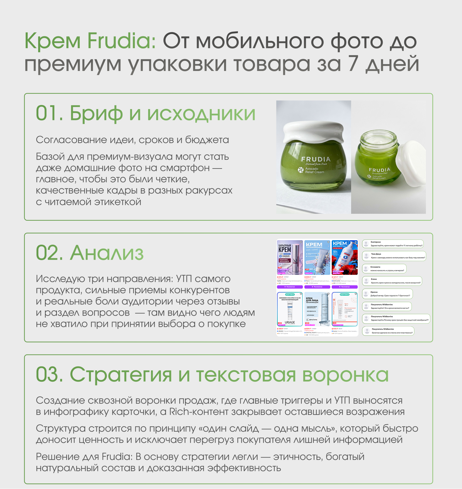 Инфографика | Карточка товара | Рич-контент  | Нейросеть  | Косметика — Изображение №2 — Маркетинг, Нейро на Dprofile