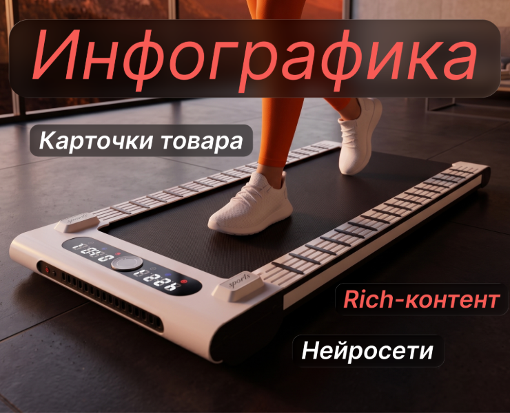 Инфографика | Карточки | Рич-контент | Нейросети — Маркетинг, Нейро на Dprofile