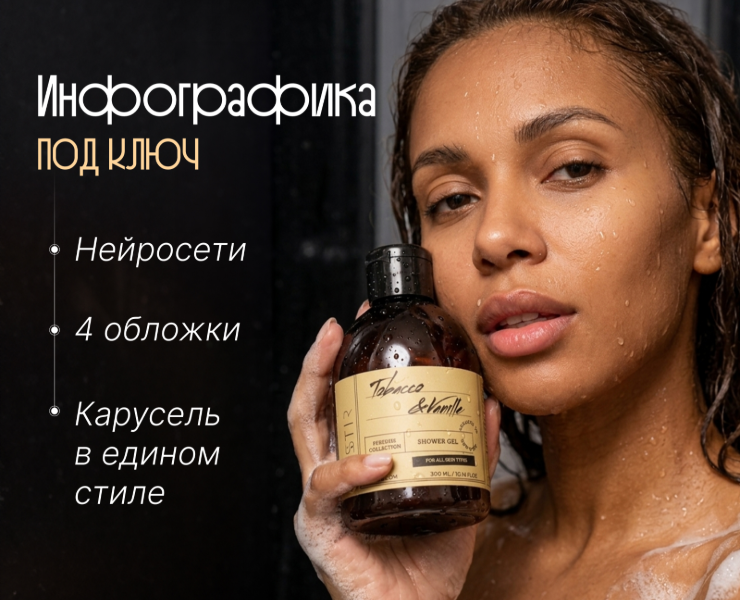 Инфографика для маркетплейсов | Карточка товара WB — Маркетинг, Нейро на Dprofile