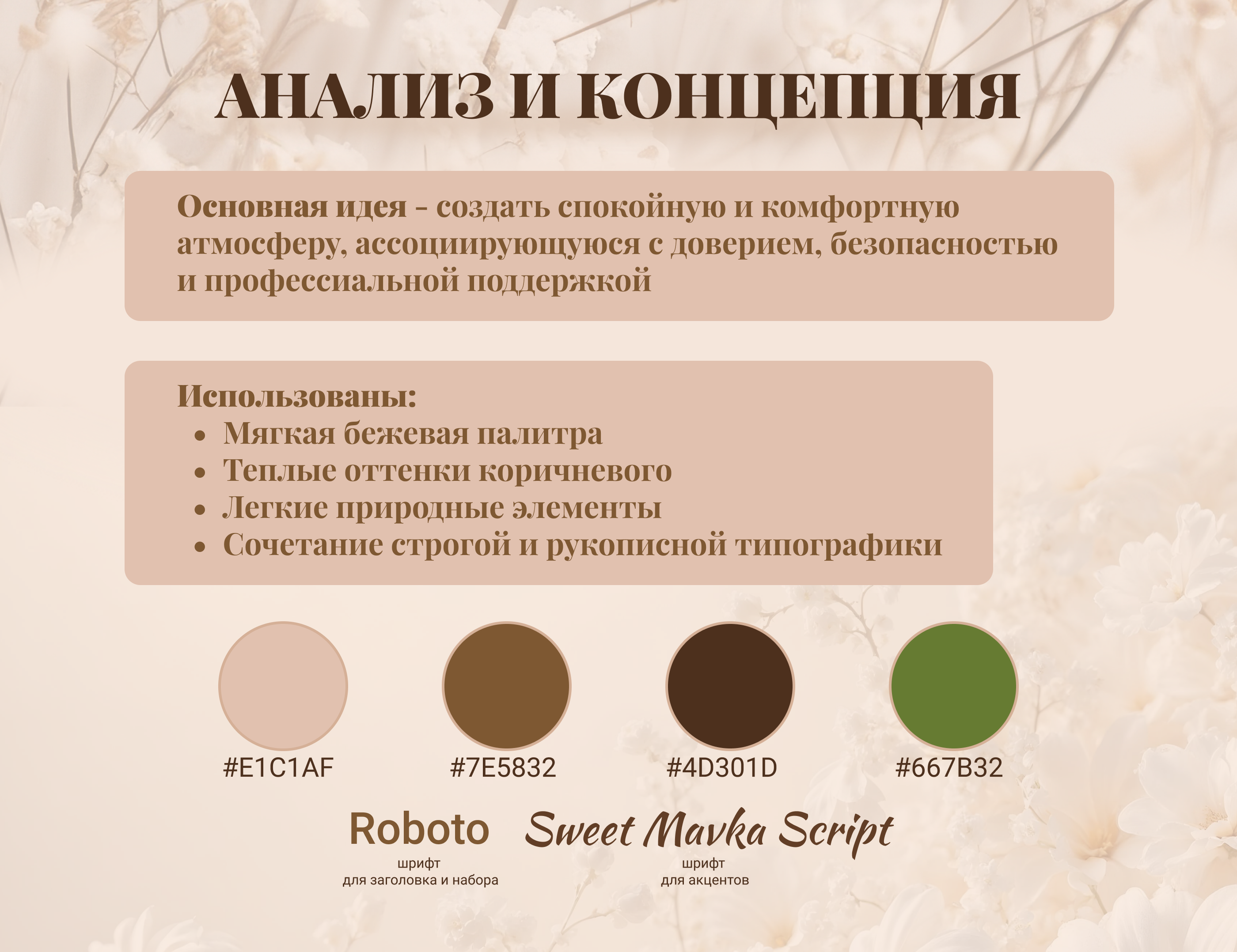 Дизайн группы ВКонтакте для психолога — Изображение №3 — Брендинг, Маркетинг на Dprofile