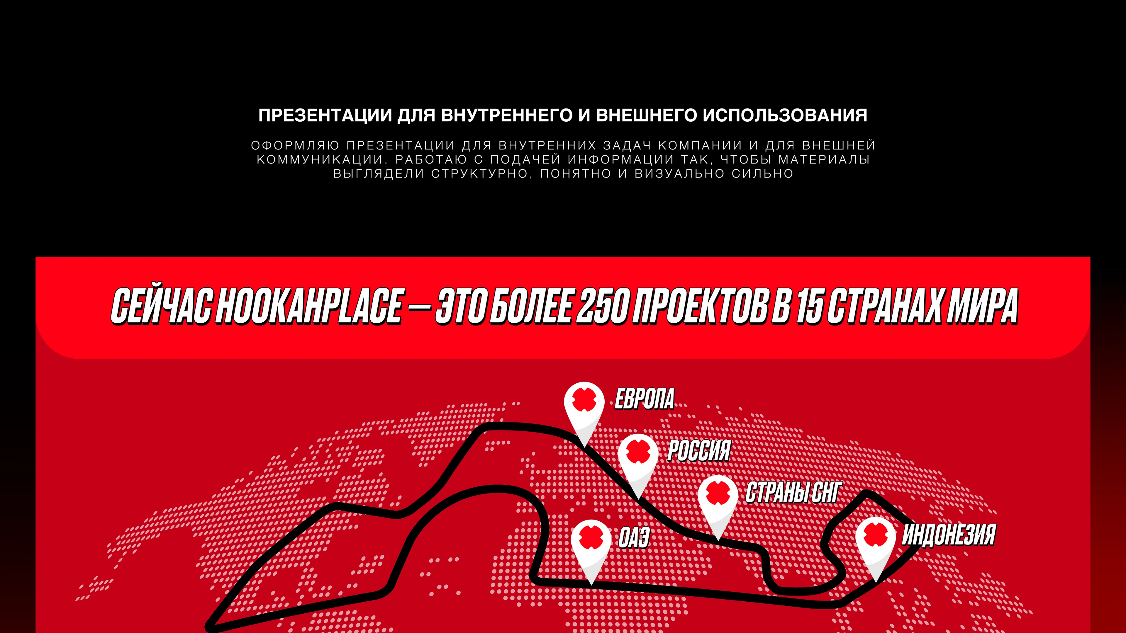 HOOKAHPLACE 360° — Изображение №10 — Брендинг, Графика на Dprofile