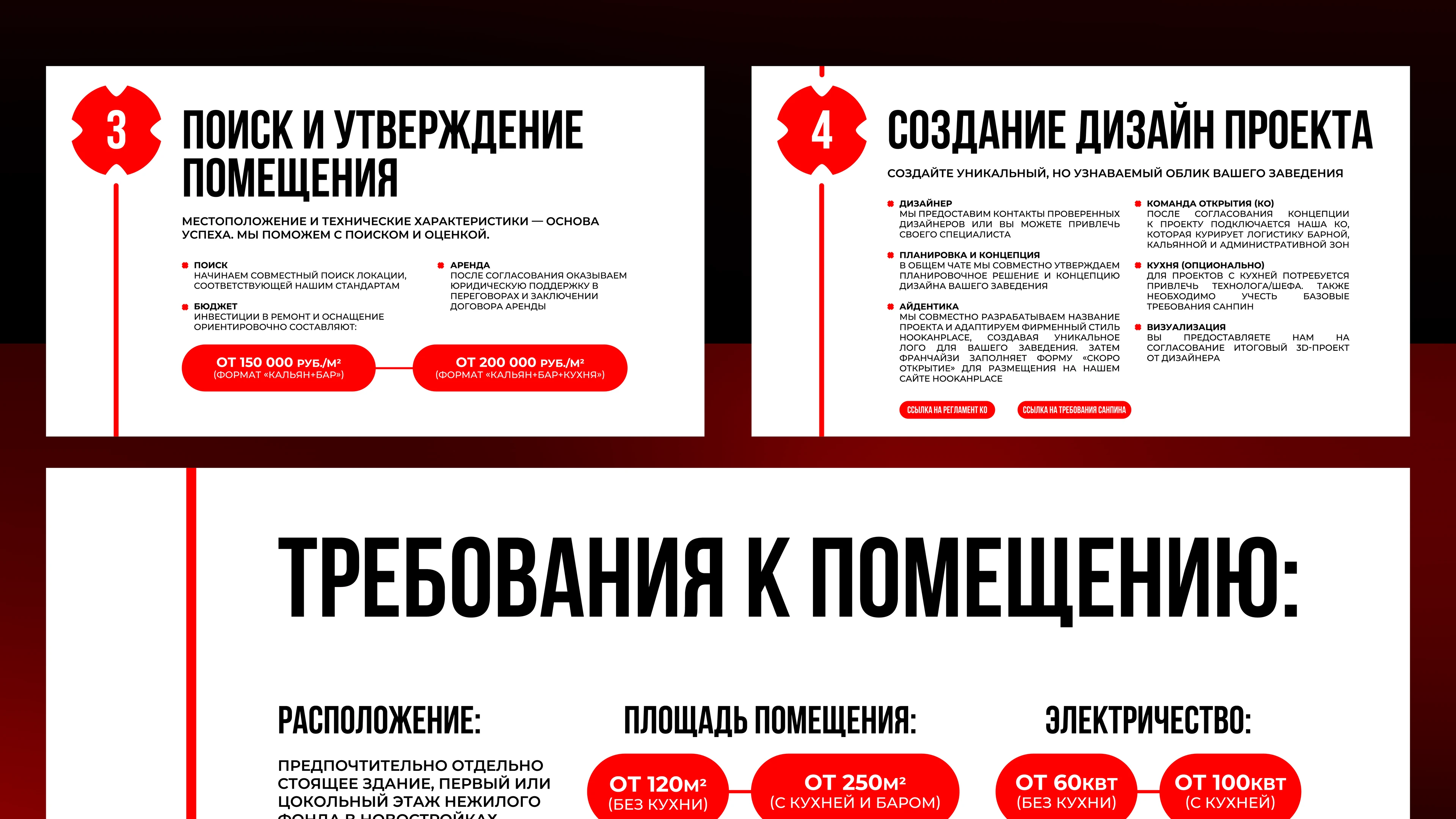 HOOKAHPLACE 360° — Изображение №12 — Брендинг, Графика на Dprofile