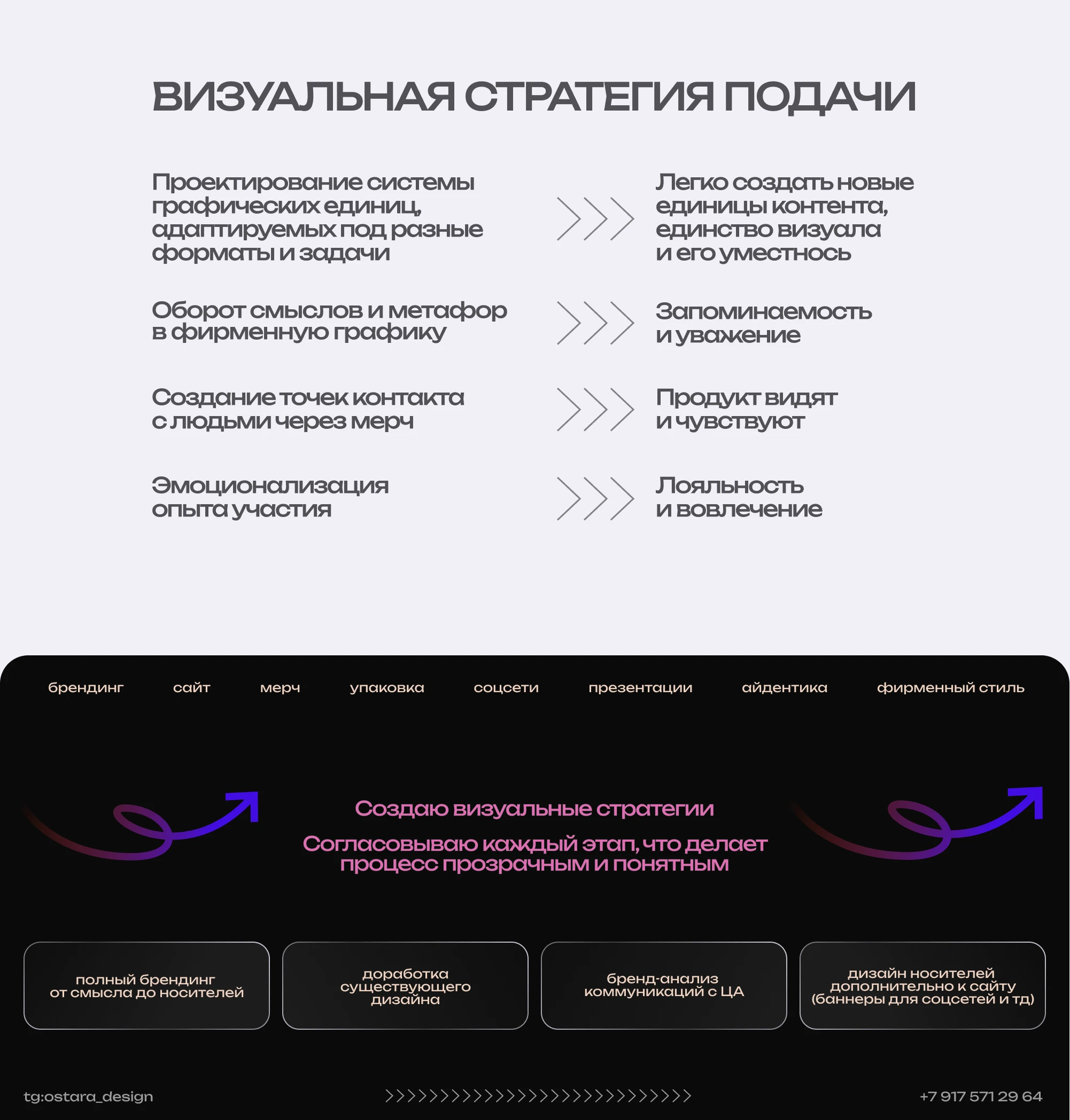 Брендинг | Фестиваль райдерской культуры — Изображение №16 — Брендинг на Dprofile